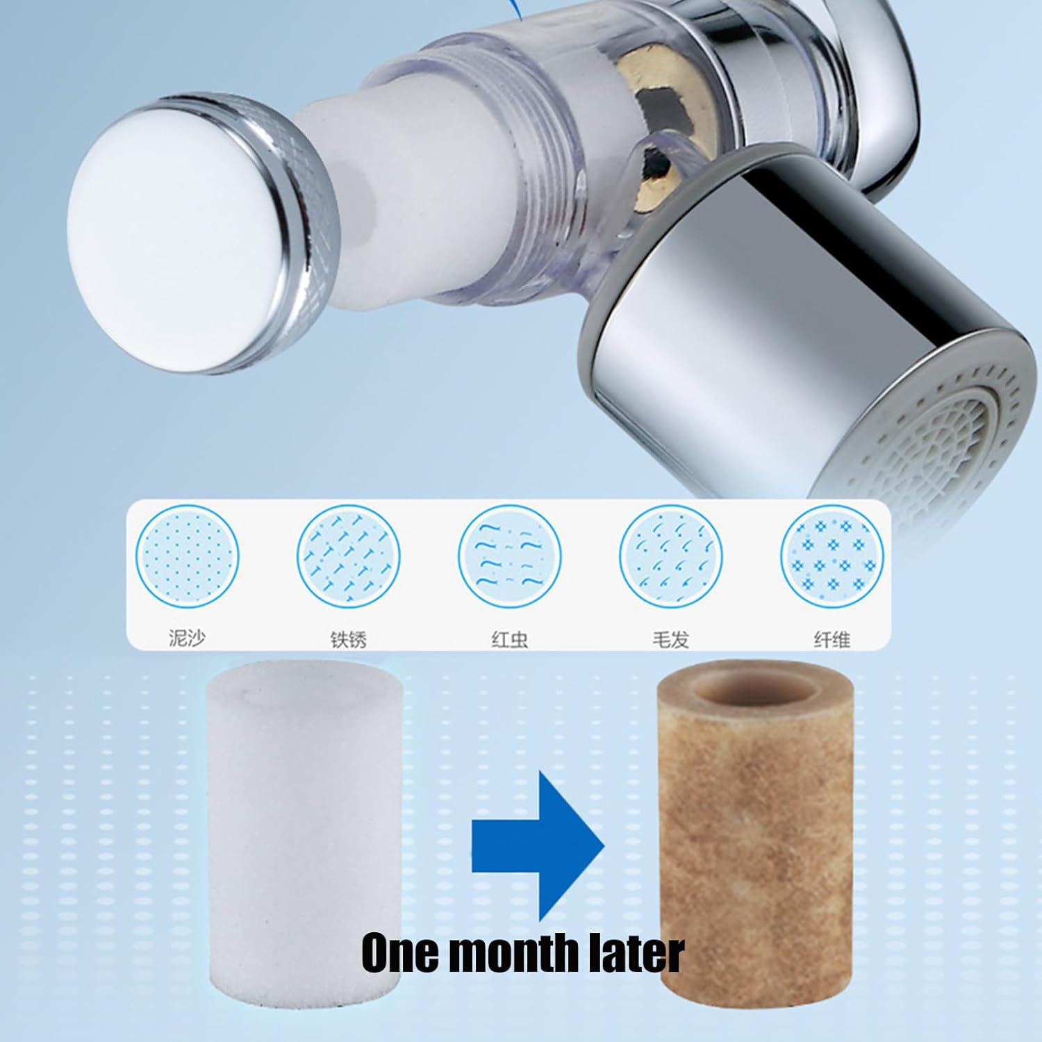 5 unidades de filtro de agua aireador extensor de grifo, anillos de filtro de cerámica, grifo de filtro universal contra salpicaduras, mejora las
