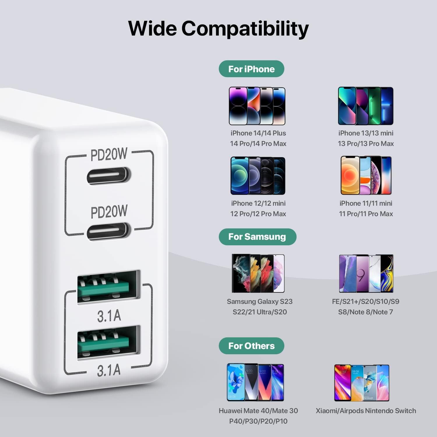 Paquete de 2 Cargador de pared USB C, bloque de cargador USB C de 40 W, bloque de carga rápida, doble puerto, PD+QC, enchufe de pared multipuerto
