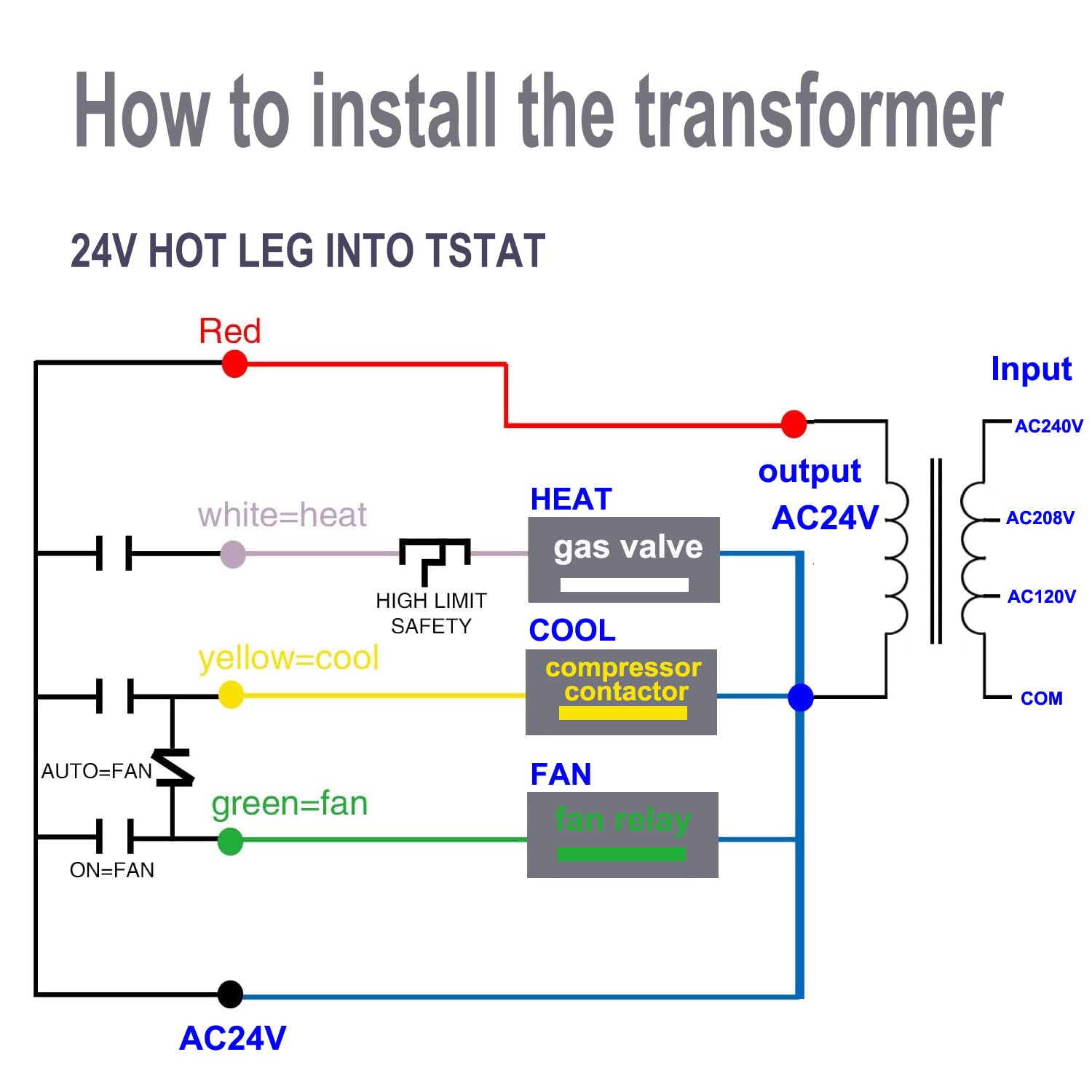 Transformador de control 40VA, primario 120, 208, 240V secundario 24V, para Rheem 46-101905-01, PF42440 44504 4031F, termostato, adaptador de