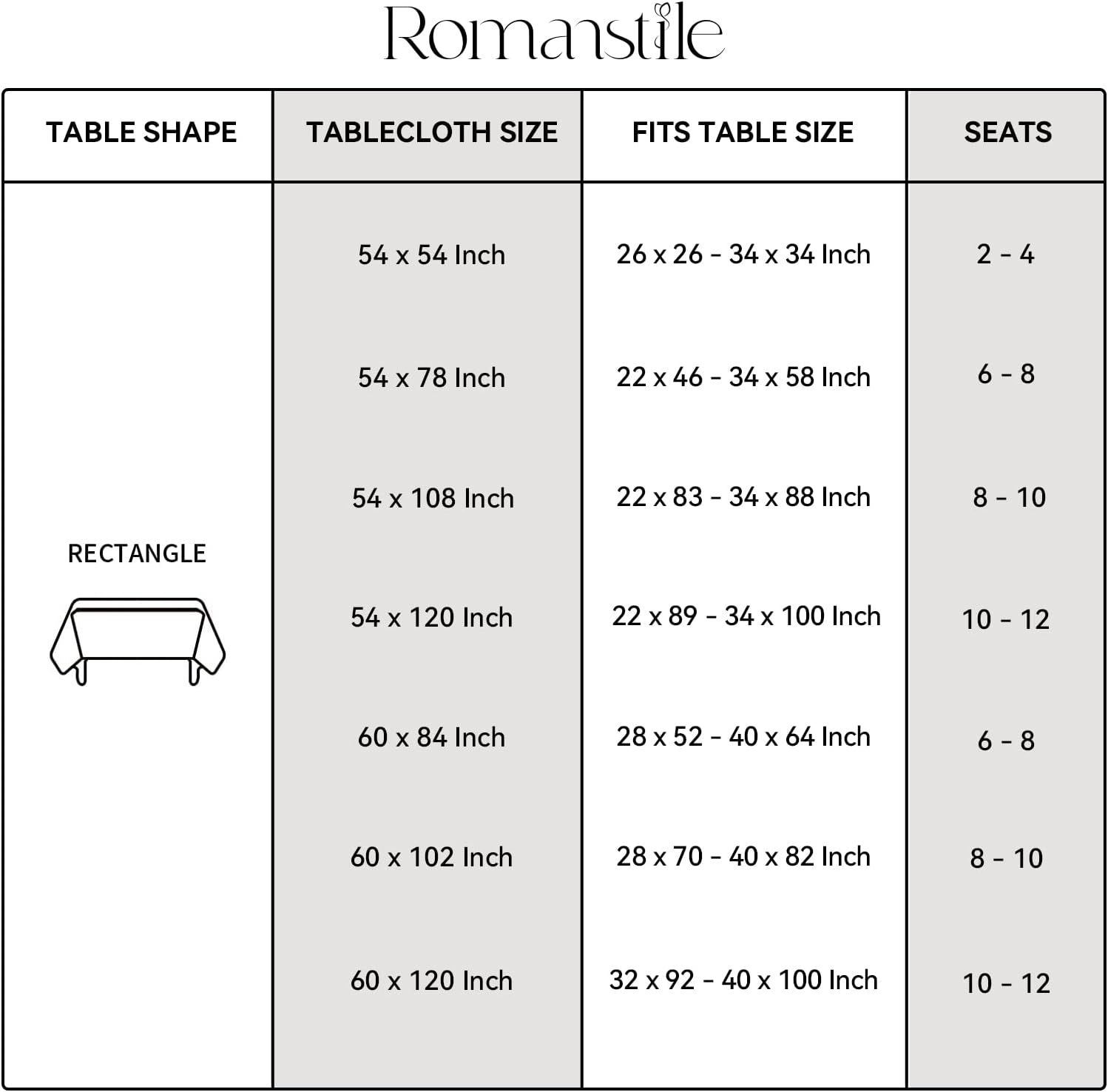 Romanstile Mantel rectangular de PVC 100% impermeable, a prueba de derrames de aceite, resistente a las manchas, manteles de plástico fáciles de