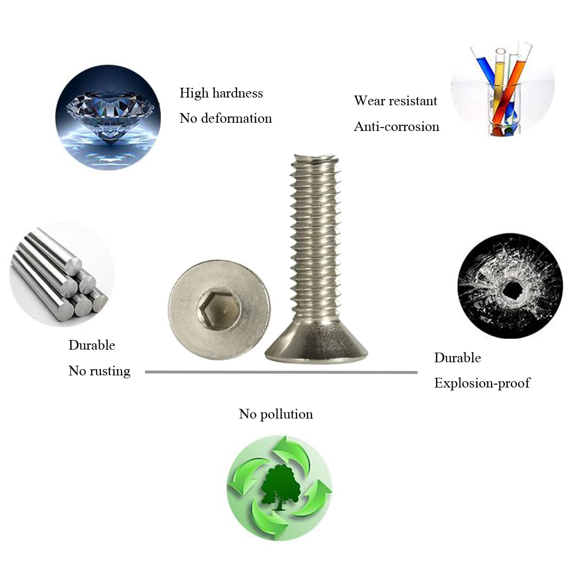 30 piezas CNC Billet aluminio Fender Lavadora Motor Bay Dress Up Kit (verde)