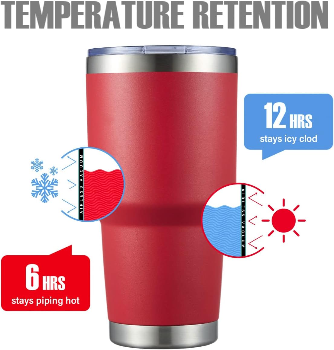 MEWAY Vaso de 30 onzas con aislamiento al vacío de doble pared, vaso de acero inoxidable con tapa, revestimiento de polvo duradero, taza de café