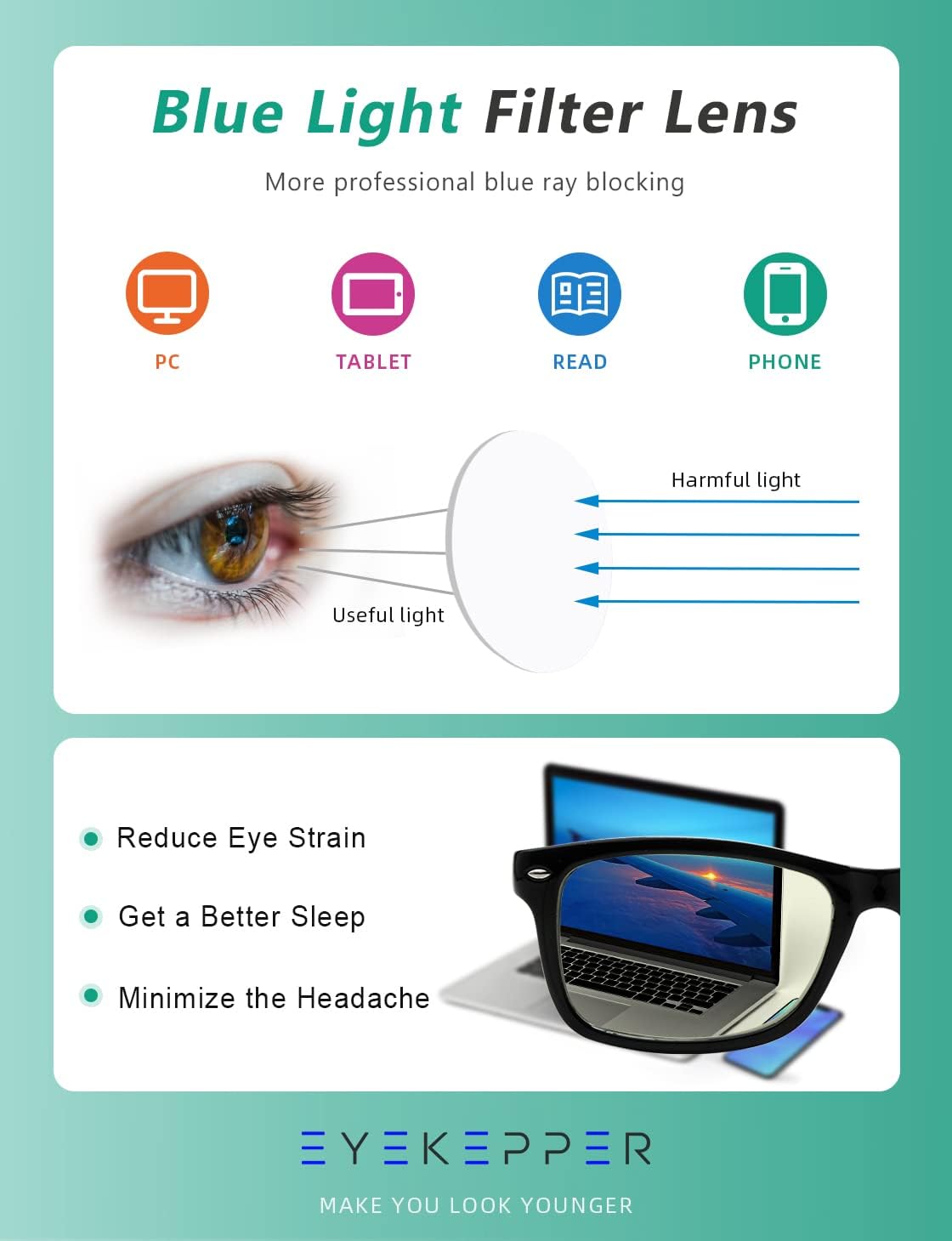 Eyekepper Bisagras de resorte Protección UV,Antideslumbrante,Anti rayos azules,Lentes resistentes a los arañazos Lectores de lentes de lectura para