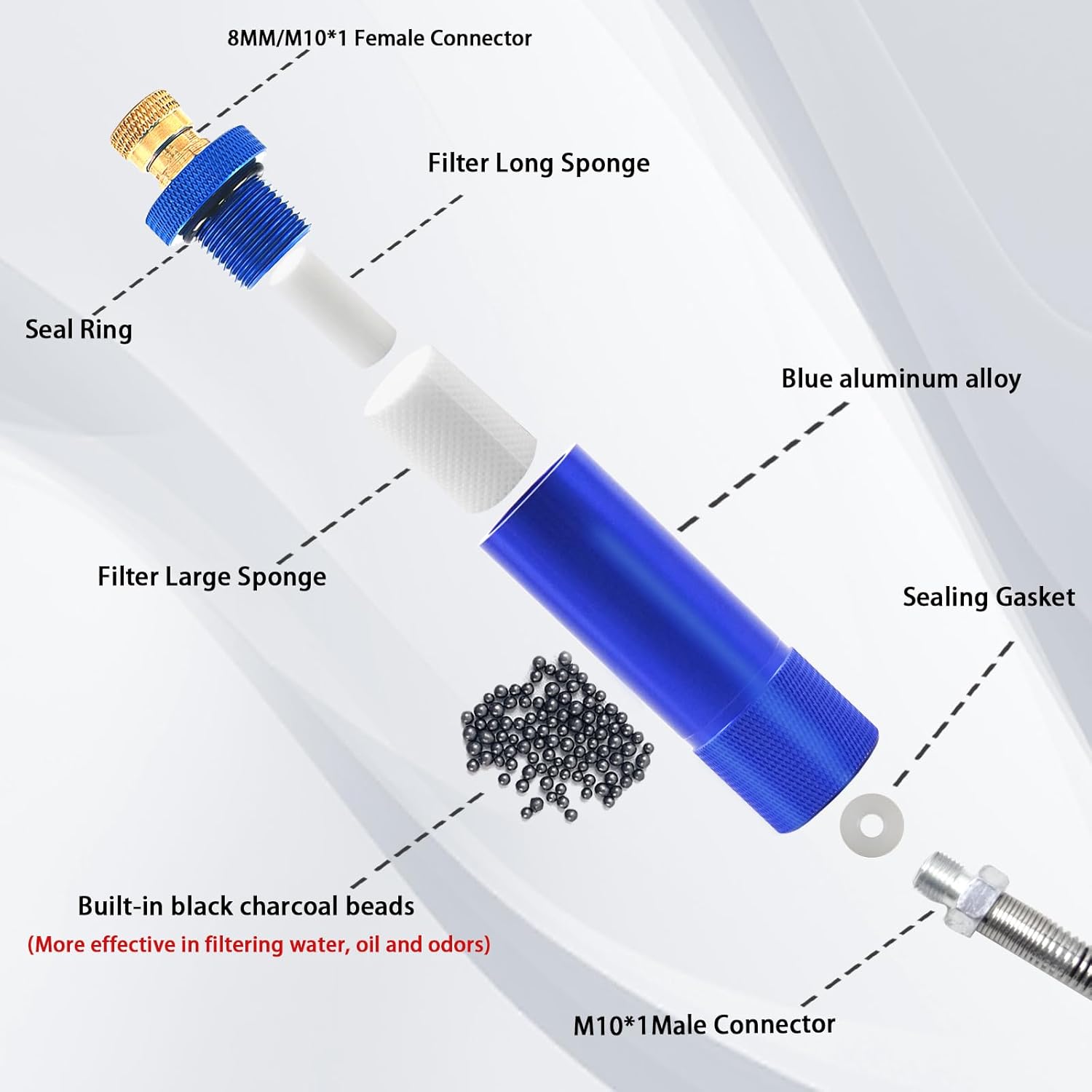 Separador de agua y aceite de 30 MPa, filtro de aire de bomba manual PCP con manguera flexible de resorte de 20 pulgadas y cabeza madre de rosca