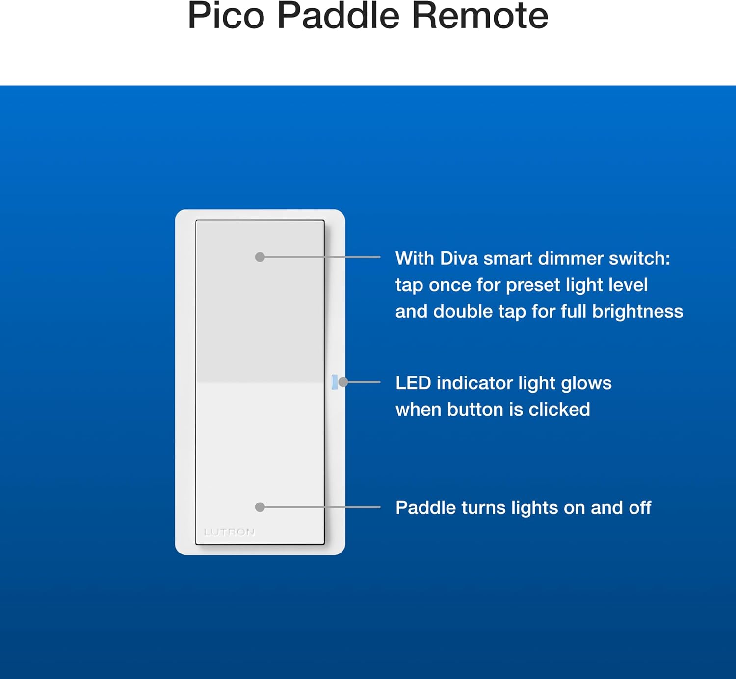 Lutron Pico Paddle Kit de montaje en pared remoto para control de encendidoapagado con etiquetas adhesivas de alambre  para interruptores y