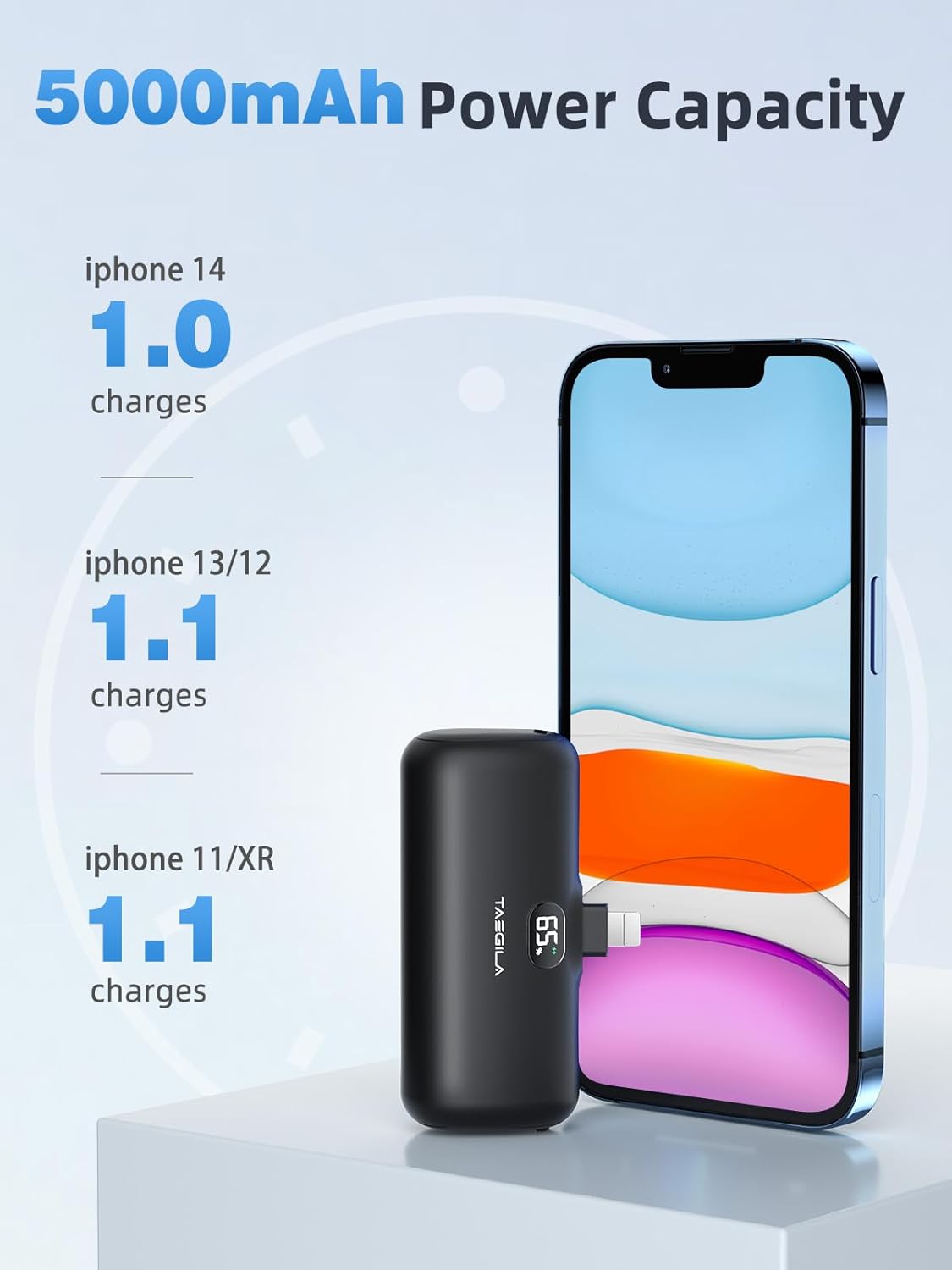 Taegila Cargador portátil pequeño para iPhone de 5000 mAh con cable integrado, banco de energía compacto certificado MFi con pantalla LCD y luz LED