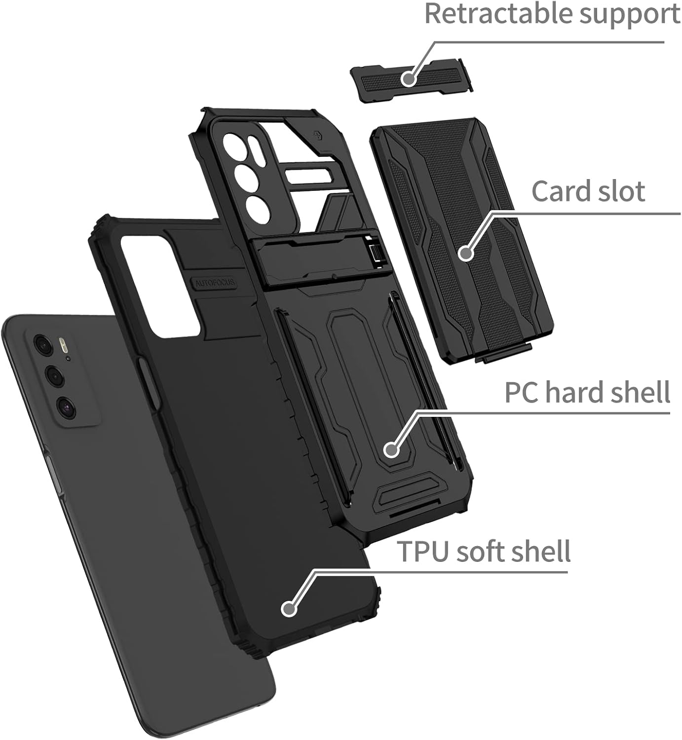 Asuwish Funda de teléfono para OPPO A16A16SA54s con protector de pantalla de vidrio templado y soporte delgado para tarjeta de crédito, ranura móvil