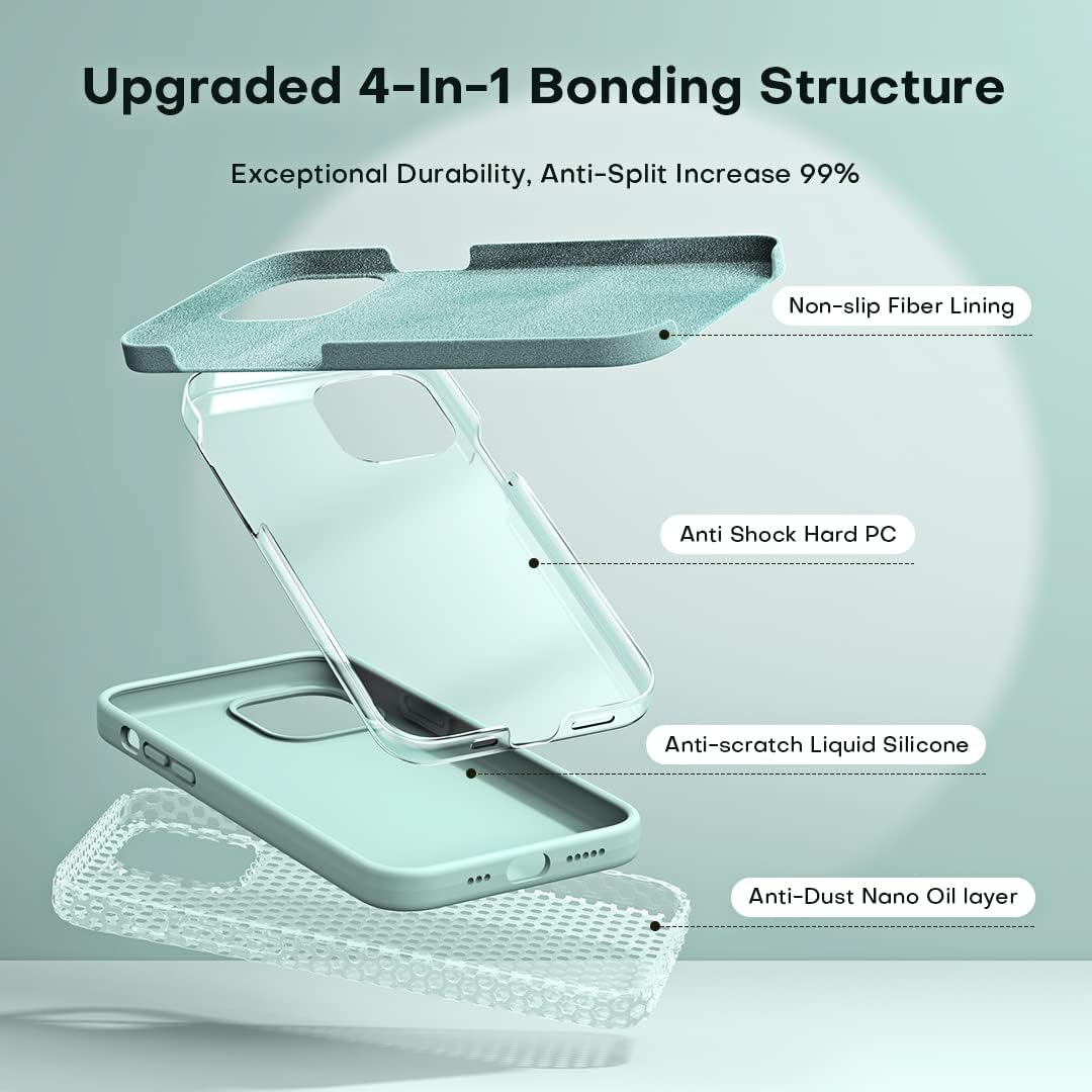 TOCOL Funda 5 en 1 para iPhone 12, para iPhone 12 Pro, con 2 protectores de pantalla + 2 protectores de lente de cámara, funda de silicona a prueba