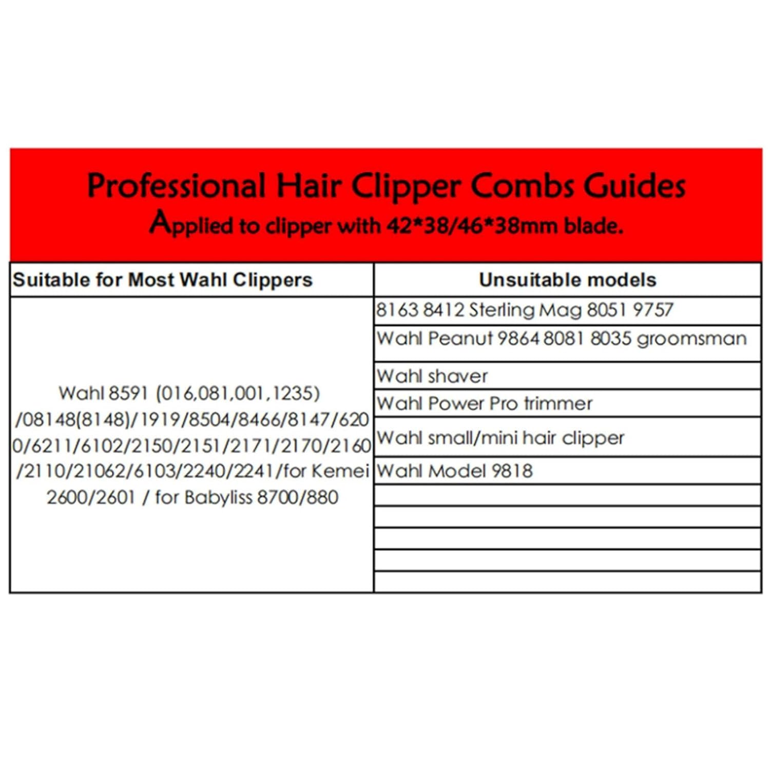 Wahl – Juego de protectores de cortapelos profesionales, 8 guías profesionales de peines de cortapelos, juego de protectores de repuesto Wahl #