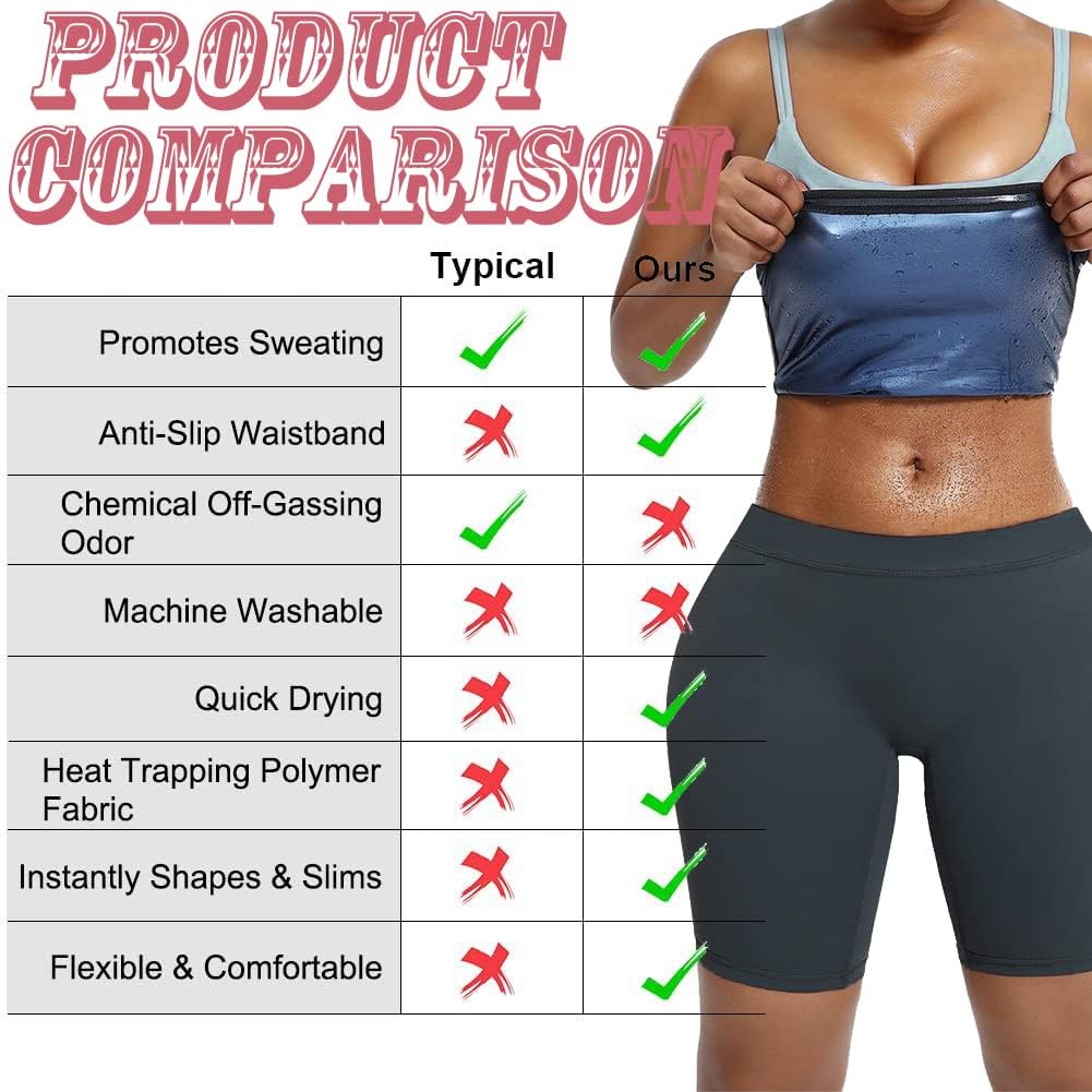 Traje de sauna para mujer, reductor de cintura, cinturón de sauna de polímero, mejora el sudor, moldeador corporal para adelgazar la cintura,