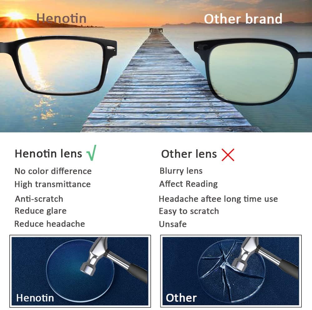Henotin Paquete de 5 lentes de lectura de calidad, bisagra de resorte, lentes de bloqueo de luz azul para hombres y mujeres, Varios colores