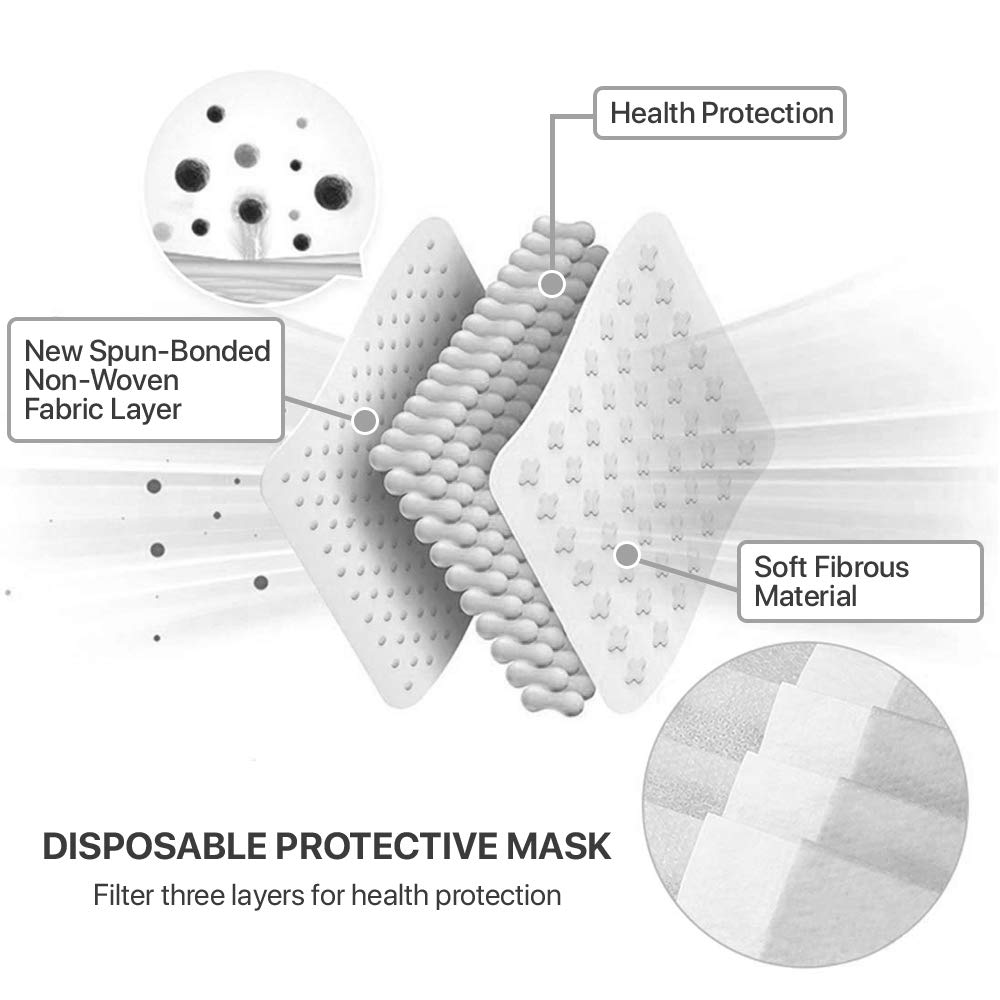 50 unidades de máscara desechable con filtro de 3 capas no médica respirable con cinta elástica para las orejas