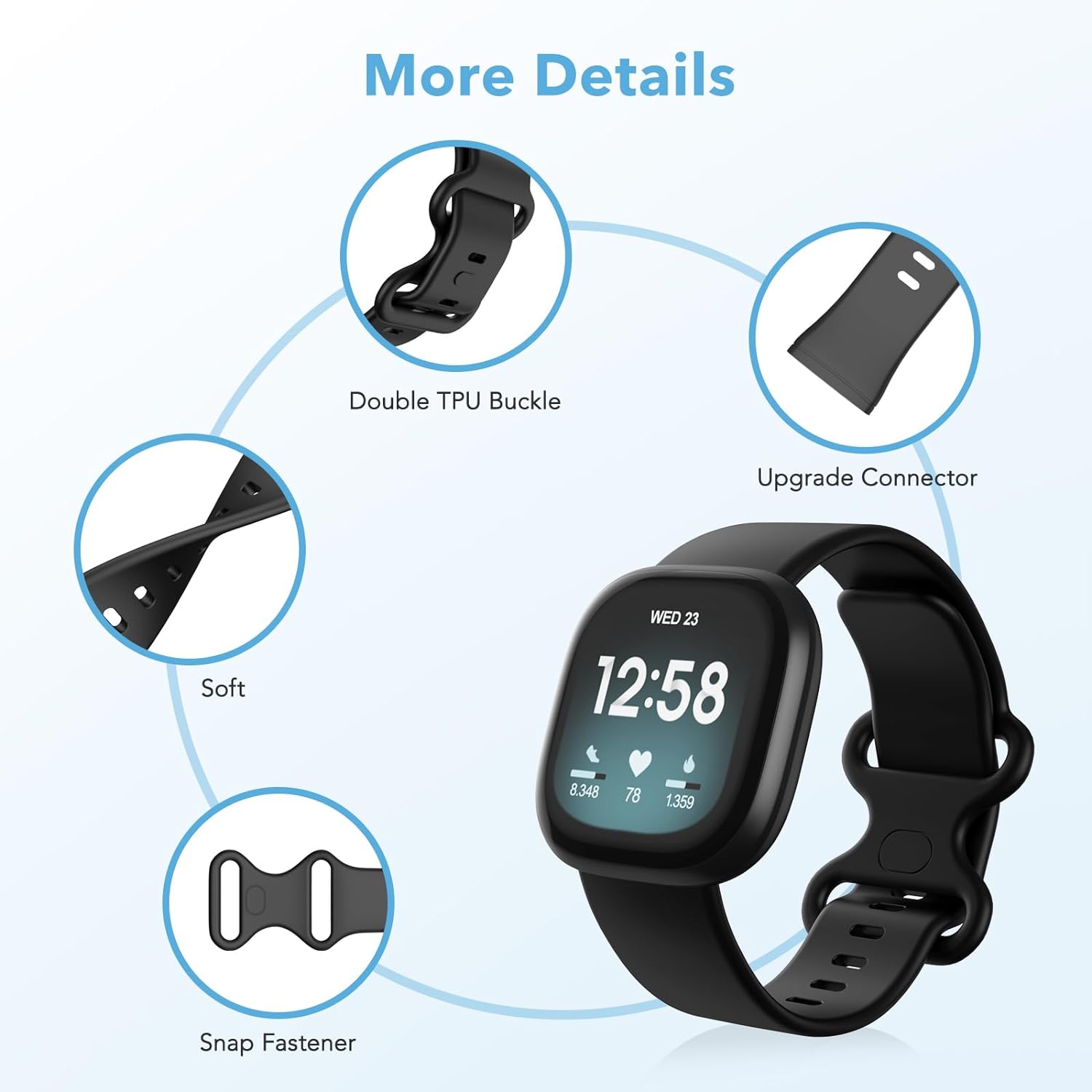 Paquete de 2 bandas impermeables compatibles con Fitbit Versa 3Fitbit Versa 4Fitbit SenseSense 2, pulseras deportivas clásicas de repuesto suaves