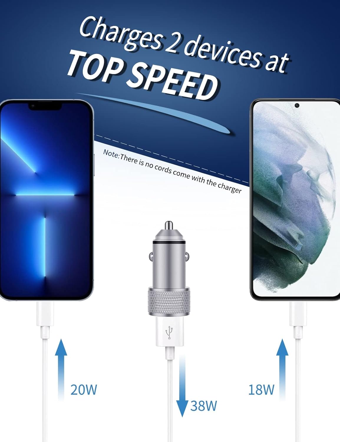 Paquete de 2 Cynemo – Cargador rápido de coche para iPhone 13 12 11, 38 W de doble puerto 20 W, USB C, cargador de cargador de coche, suministro de