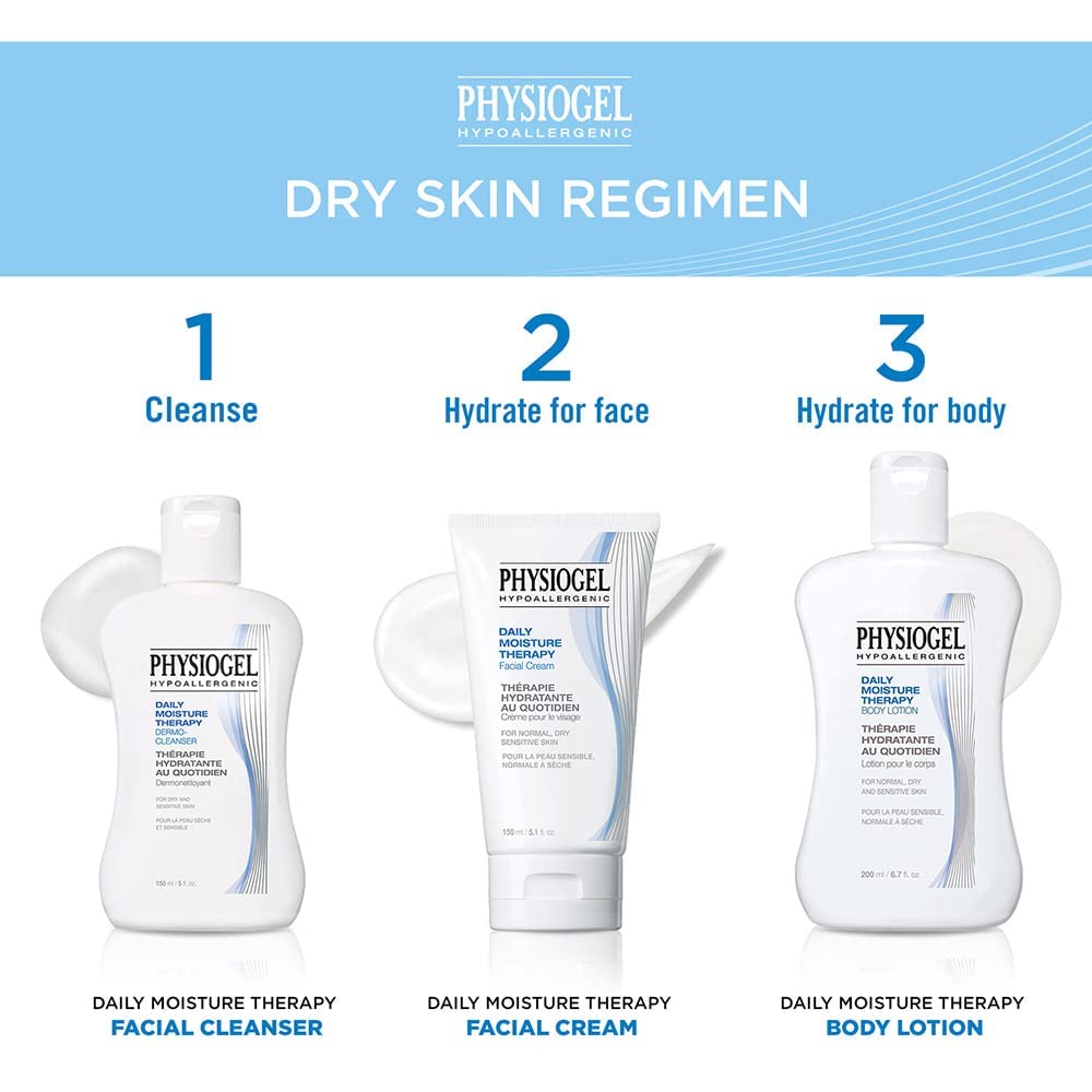 PHYSIOGEL Set especial de terapia de humedad diaria  Repara, restaura, hidrata la piel seca y propensa al eccema  Restaura la barrera cutánea con