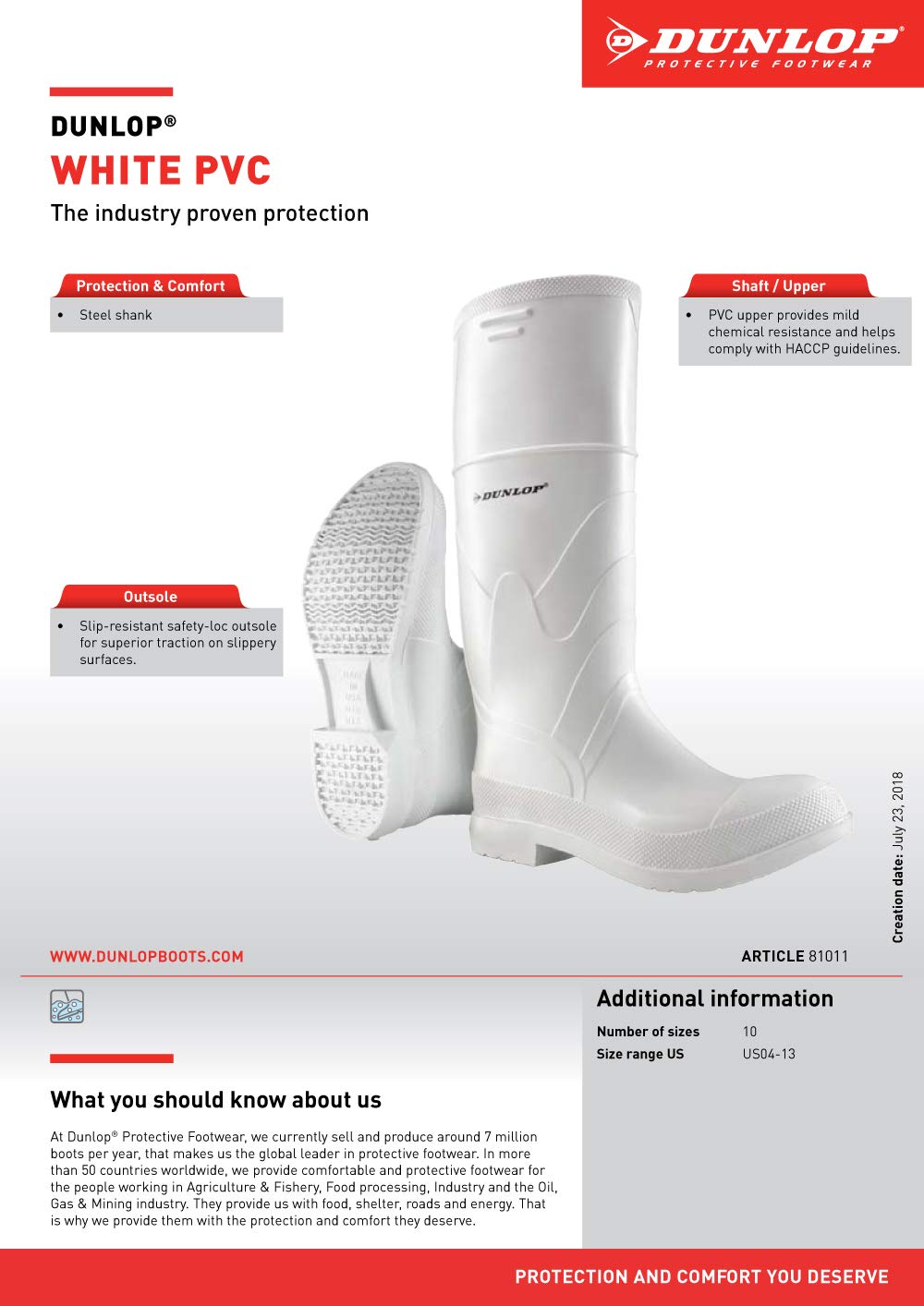 Dunlop Protective Footwear – Calzado protector