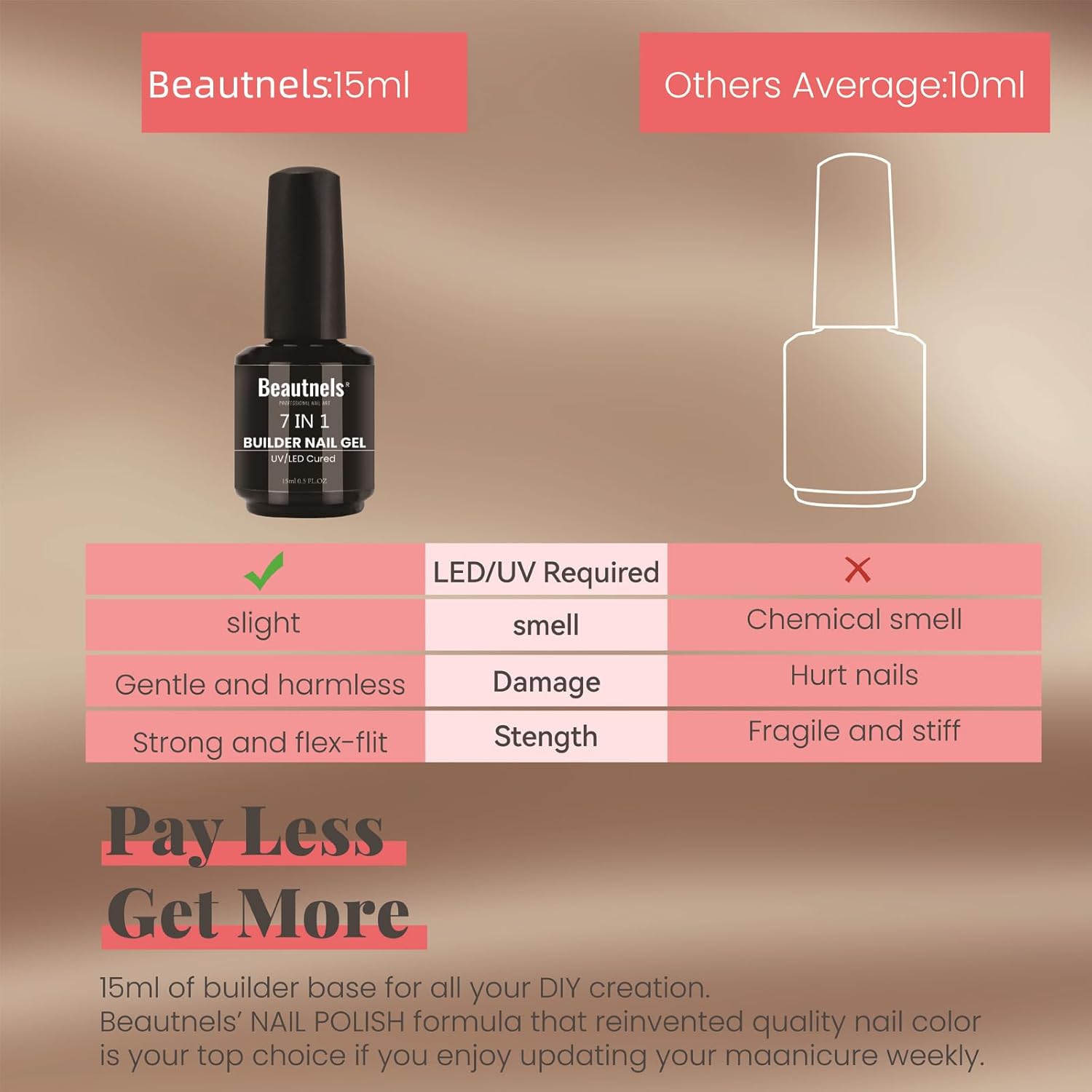 Gel constructor para uñas 7 en 1, gel fortalecedor transparente, gel constructor de uñas de color duro, gel de extensión de uñas para uñas de