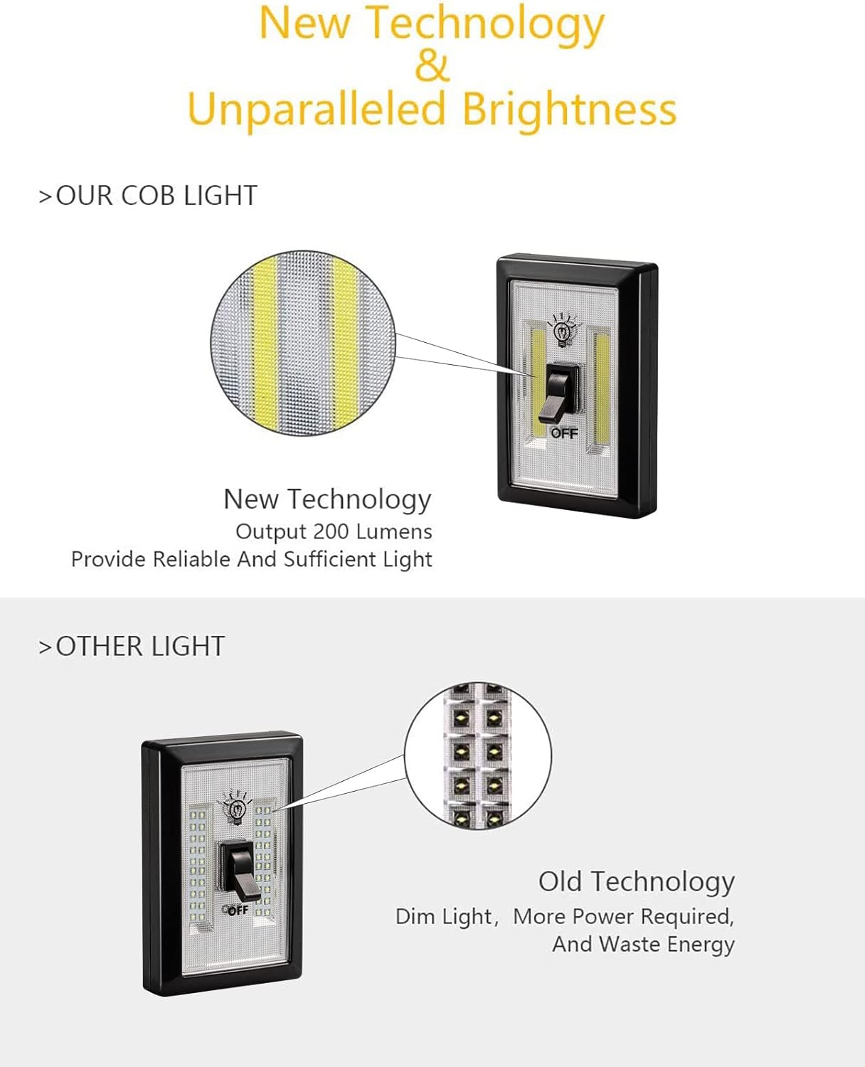 Interruptor de luz nocturna LED, 12 baterías en total incluidas, interruptor LED COB inalámbrico de 200 lúmenes, debajo del gabinete, estante,