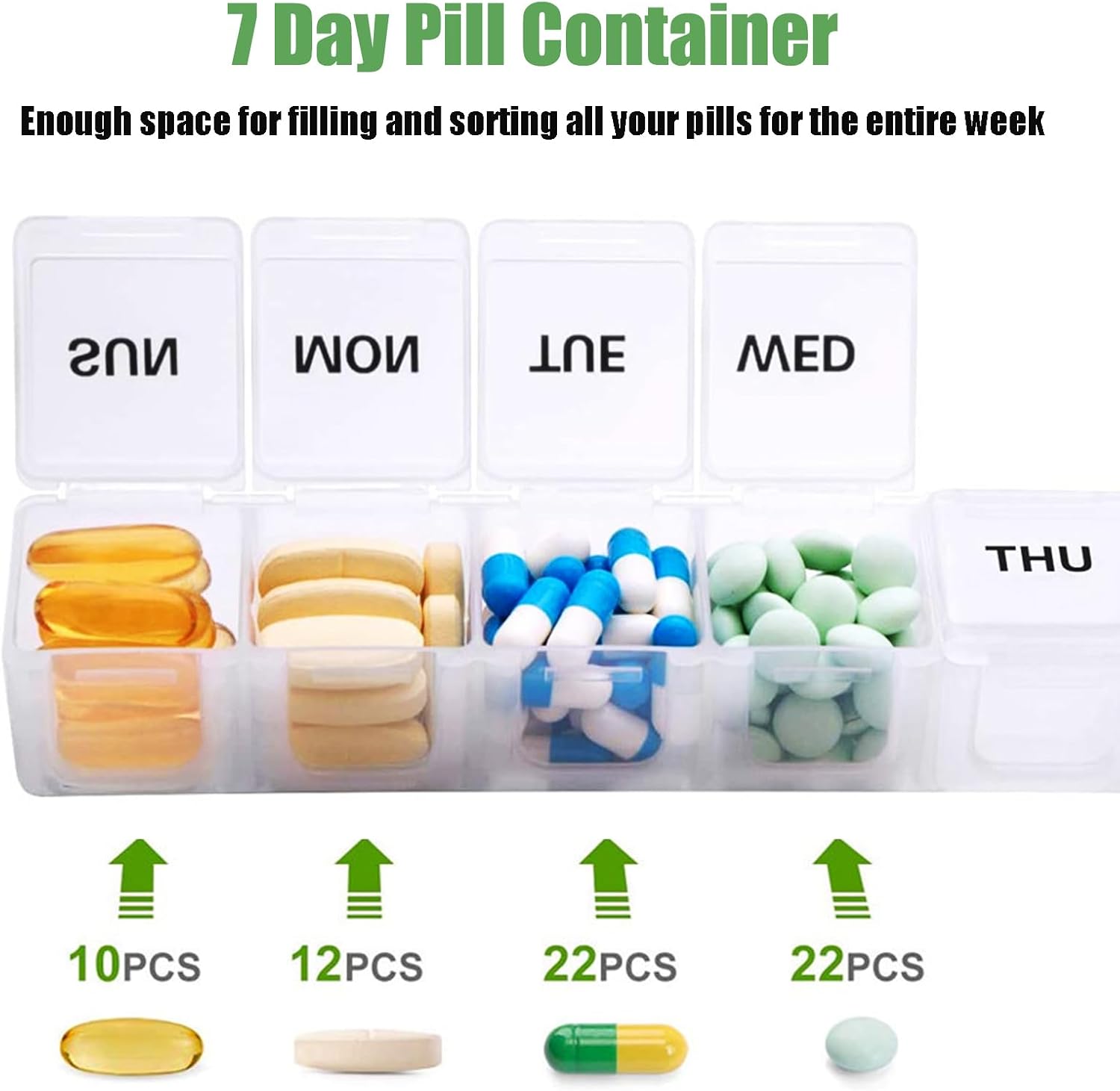 Paquete de 2 organizadores semanales de píldoras, pastillero grande de 7 días, caja de medicina diaria de vitaminas, recipientes de píldoras AMPM
