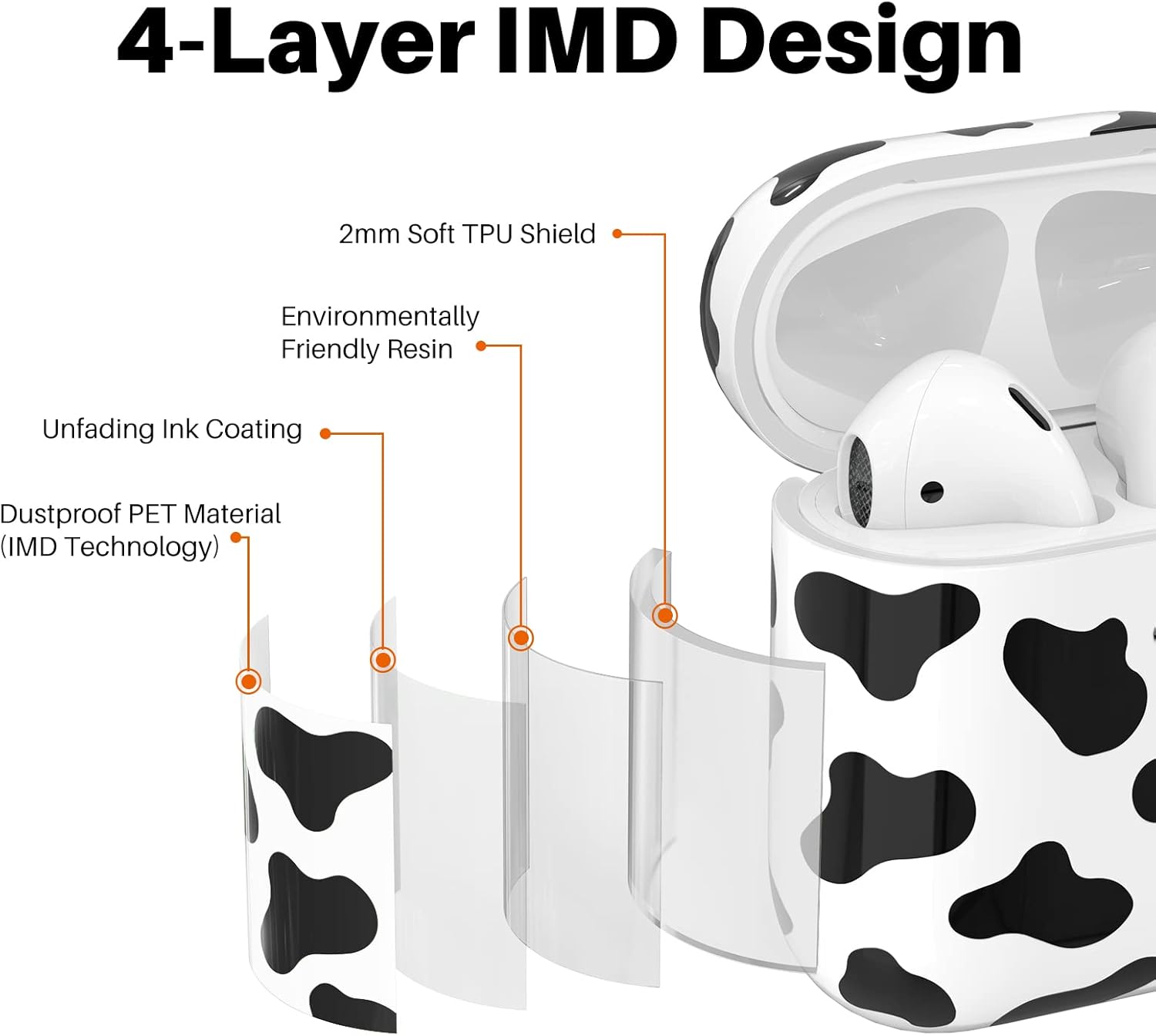 NIUTRENDZ Linda funda con estampado de vaca para AirPods, diseño IMD duro TPU a prueba de golpes LED frontal visible carga inalámbrica Funda