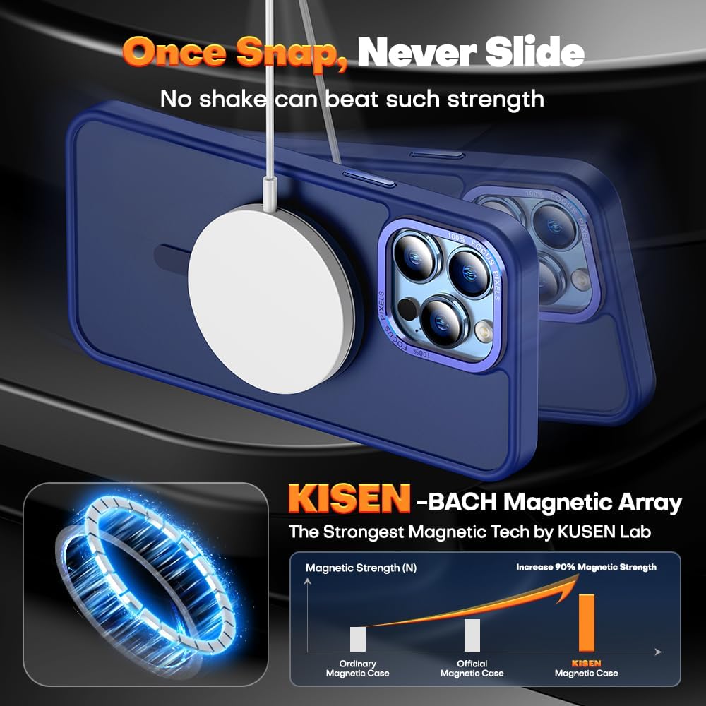 KISEN Funda magnética compatible con MagSafe Slim translúcida mate para iPhone 13 Pro Max de 6.7 pulgadas, color azul marino