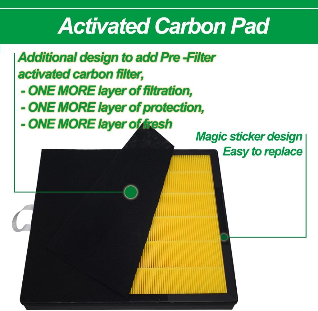 Filtro purificador de aire Vital 100S compatible con el purificador de aire LEVOIT Vital 100S Pet Allergy Vital 100S-RF-PA – 2 filtros HEPA + 4
