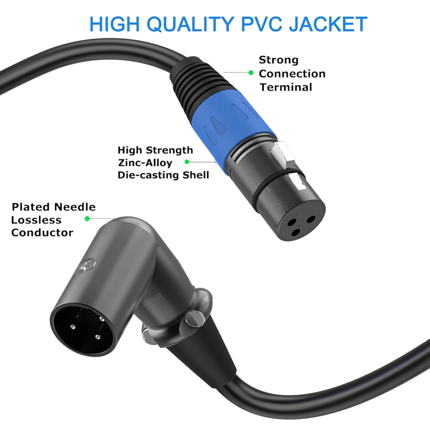 LanSenSu Cable de enchufe XLR en ángulo recto XLR a recto, cable equilibrado macho de 90 grados a macho recto de 3 pines a 3 pines (ángulo recto,