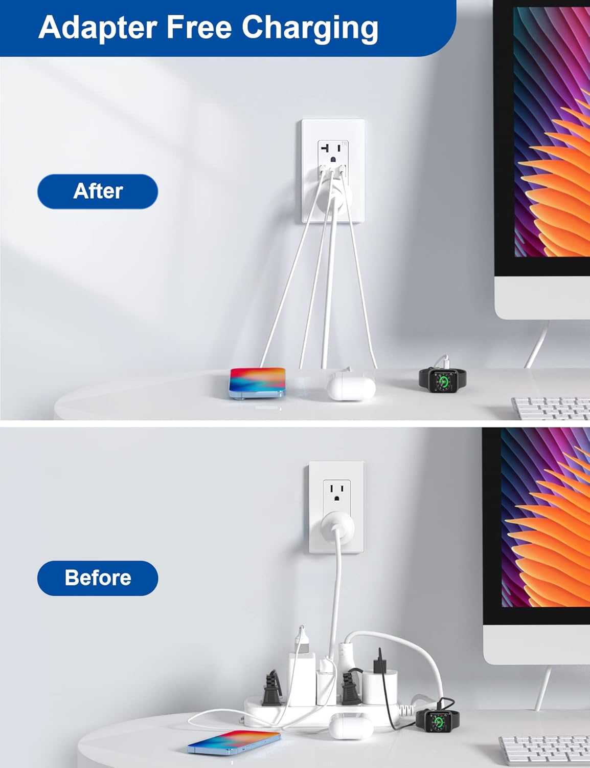 ELEGRP Tomacorrientes de pared USB, 3 puertos USB C, tomacorrientes de pared blanco mate de 20 amperios con puertos USB, salidas USB TR resistentes