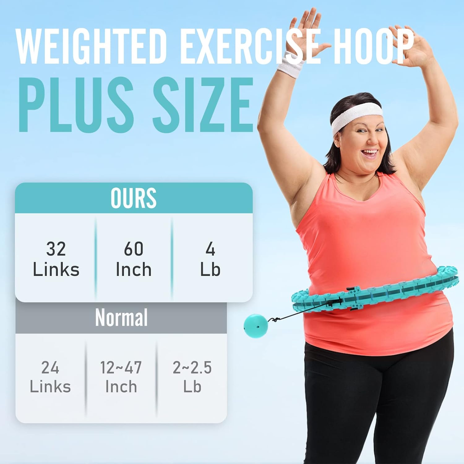 Aro de hula circular inteligente con peso para pérdida de peso de adultos, aro infinito de fitness, ajuste de aro de 4 libras, cintura de 60