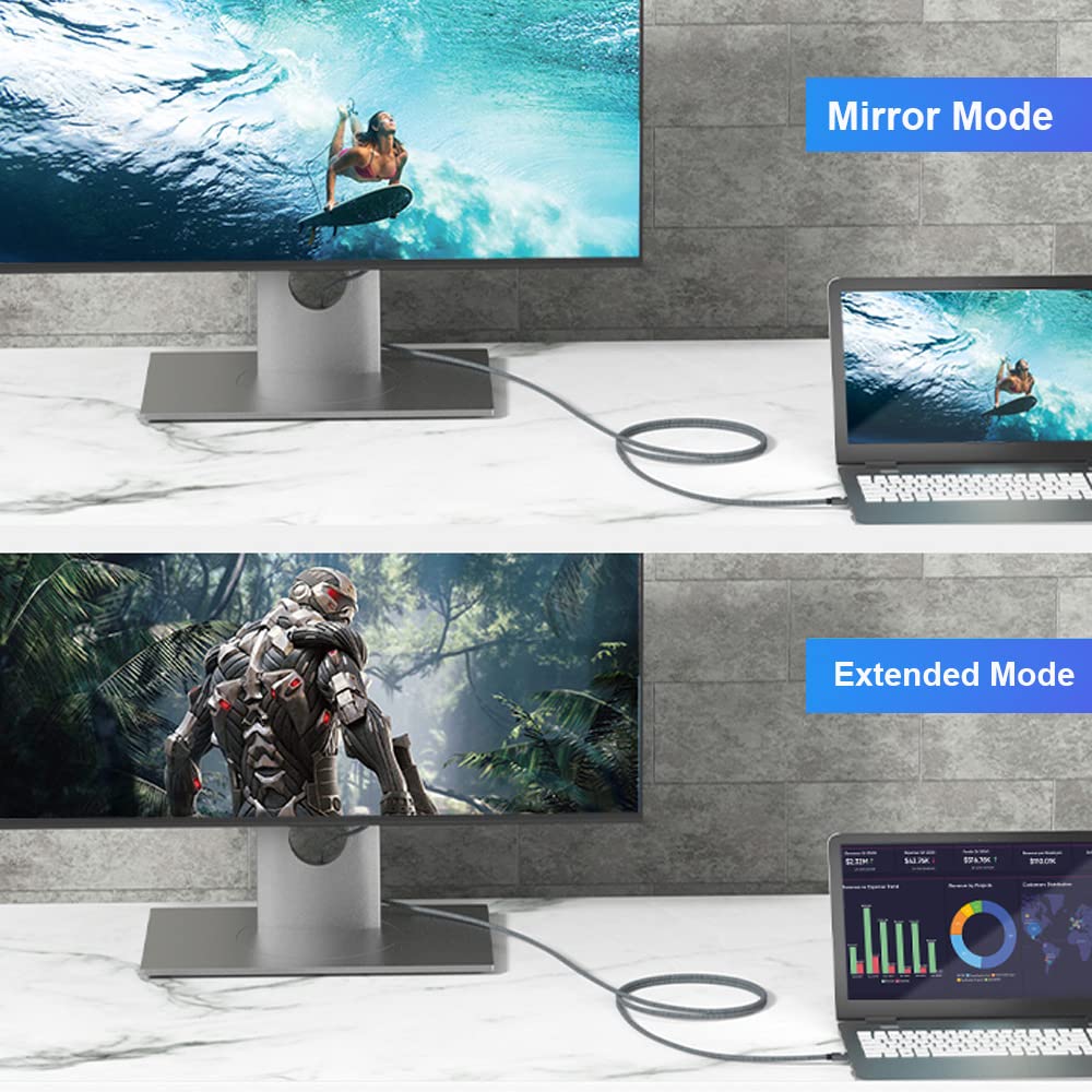 Cable Mini DisplayPort a Displayport 1.4 de 8K de 10 pies, cable Thunderbolt a DP 8K 60Hz 4K a 144Hz Thunderbolt 2 (video de salida) compatible con