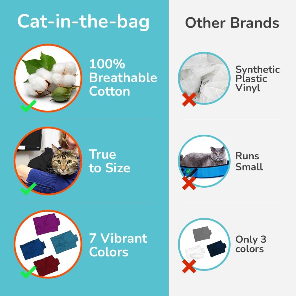 CAT-IN-THE-BAG COZY COMFORT transportín de gato, bolsa de transporte y de aseo para visitas al veterinario, administración de medicamentos, cuidado