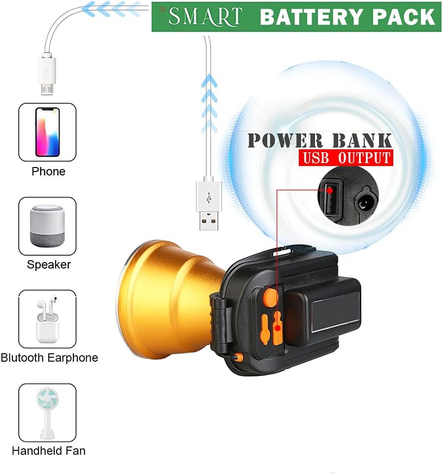 Faros delanteros para adultos recargable LED caza faro súper brillante cabeza lámparas de carga para teléfonos, para cortes de energía, huracán,