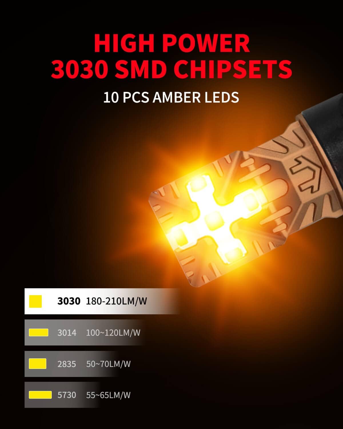 LASFIT 7443 Bombilla LED ámbar 7440 señal de giro 992 T20 súper brillante de alta potencia, luz intermitente, luz de marcador lateral, libre de