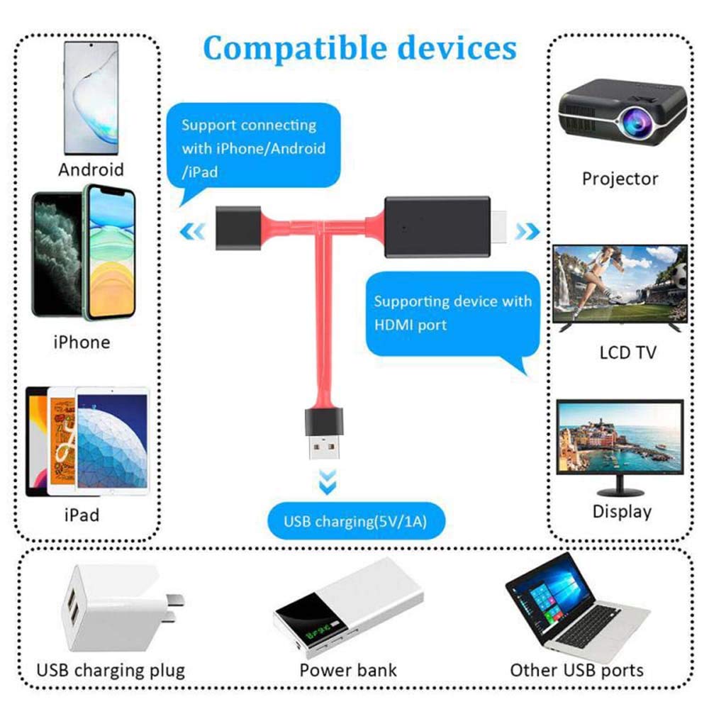 Cables HDMI adaptador USB a HDTV, cable USB macho + USB hembra a HDMI macho 1080P HDTV Mirroring Cable compatible con iPhoneiPadS9S8Note 8 y más