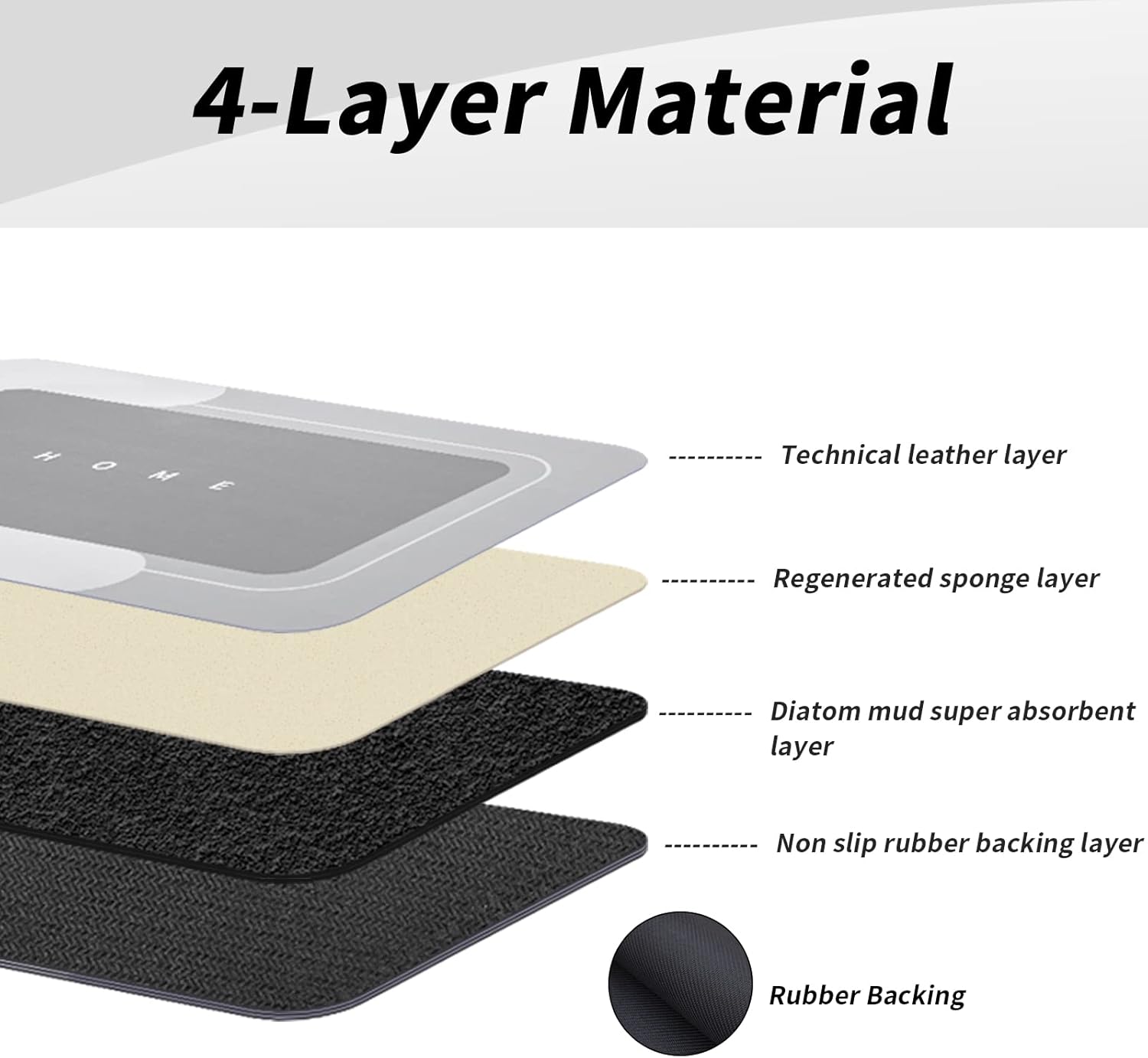 Juego de 2 tapetes absorbentes de baño, tapetes de secado rápido, tapetes mágicos de silicona antideslizante con respaldo de goma para baño, cocina,