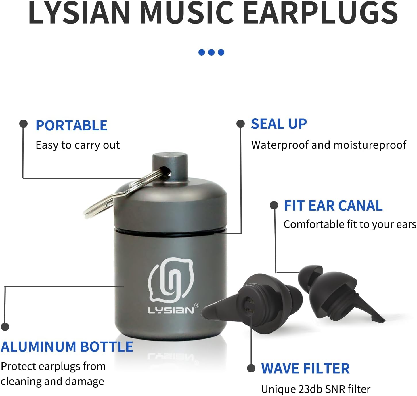 LYSIAN Tapones para los oídos de concierto de alta fidelidad para música, 2 pares de tapones para los oídos de músicos para cancelación de ruido,