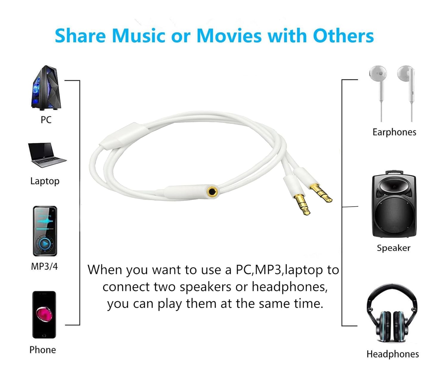Divisor de audio para auriculares de 0.138 in, 1 hembra a 2 macho, TRS Y, cable divisor de 0.138 in, conector estéreo chapado en oro para PC,