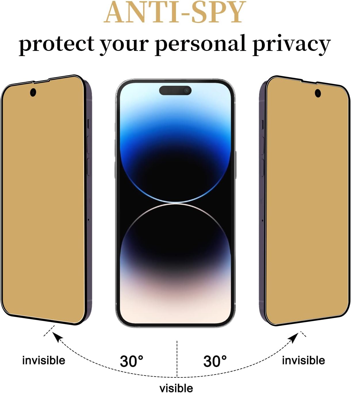 Paquete de 2 protectores de pantalla de privacidad compatibles con iPhone 13iPhone 13 ProiPhone 14, espejo de cobertura completa, antiespía, anti