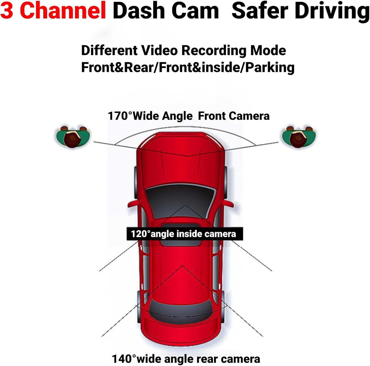 Cámara de tablero de 3 canales frontal y trasera en el interior, cámara de tablero Full HD para automóviles, grabadora de cámara IPS de 4 pulgadas,