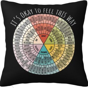Wheel of Emotions – Funda de almohada para terapia, consejería, oficina, sofá, dormitorio, decoración del hogar, regalos temáticos de salud mental Wheel of Emotions – Funda de almohada para terapia, consejería, oficina, sofá, dormitorio, decoración del hogar, regalos temáticos de salud mental