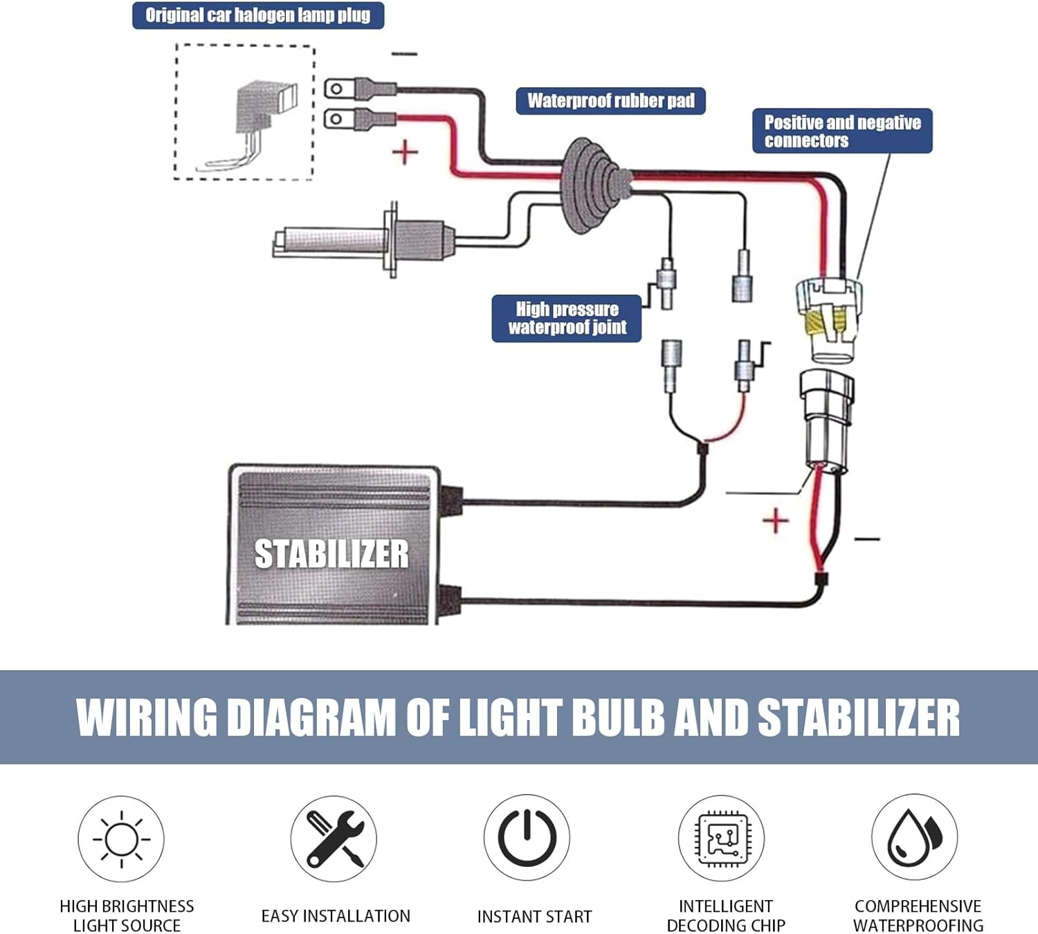 dawfall Pack-2 H11 HID Xenon Bulbs, 6000K Xenon Bulb Replacement, 35W 3200LM HID Light with Stents Base for Car Xenon Bulbs High Low Beam Bulb