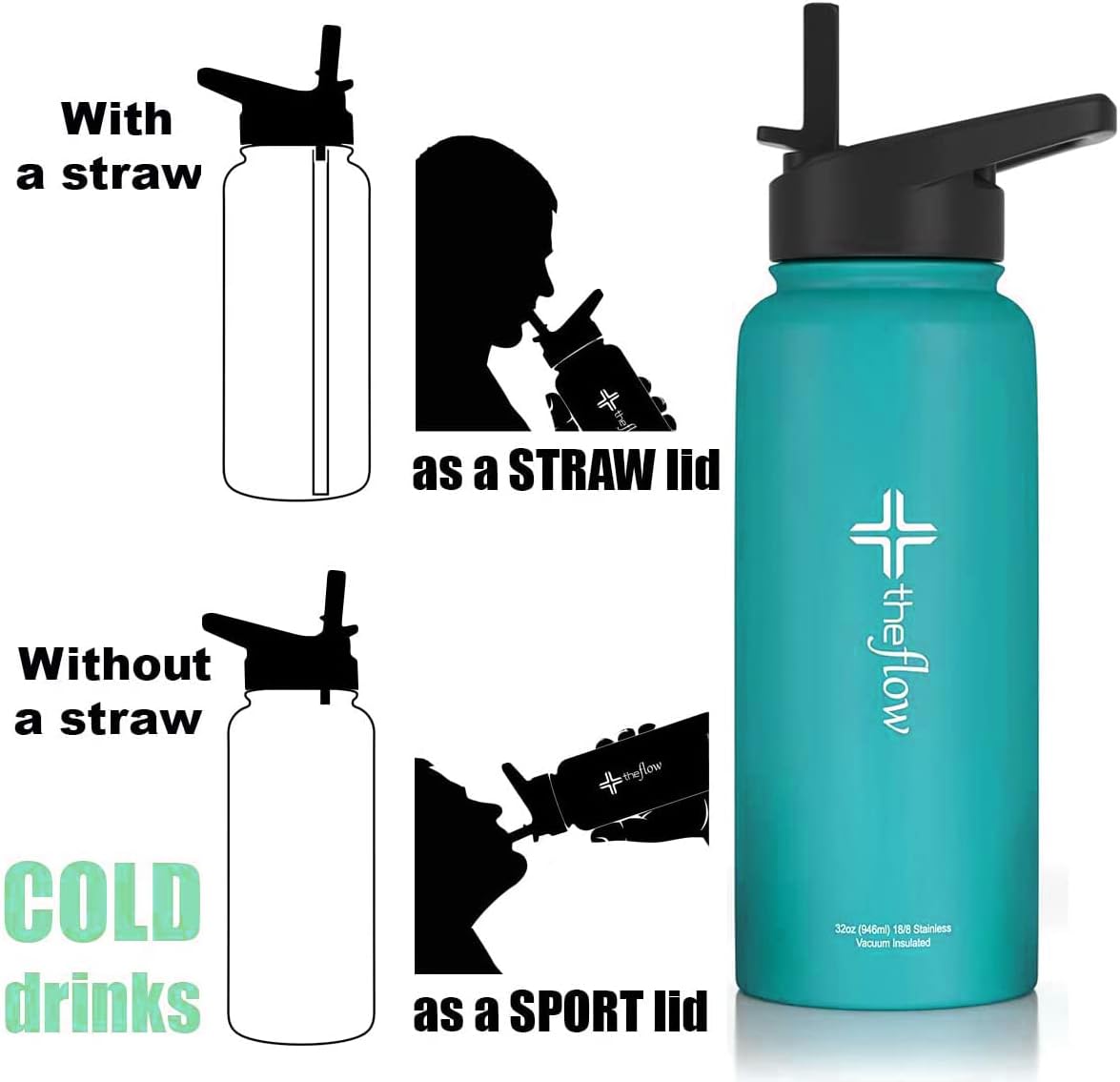 The Flow – Botellas de agua aisladas con popote, botella de agua de metal de acero inoxidable de 32 onzas, 3 tapas, botellas deportivas de doble