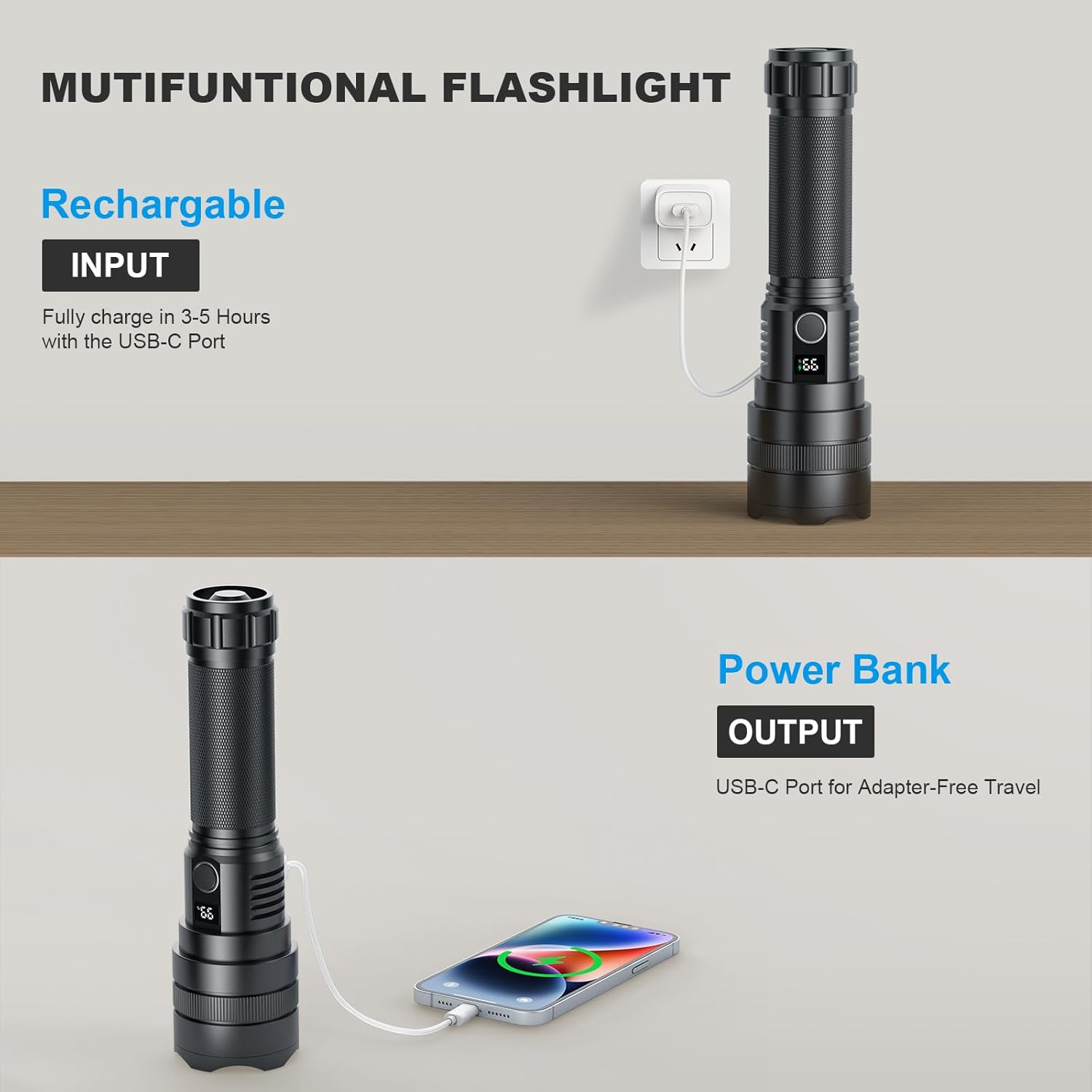 ALSTU Linternas recargables de alto lúmenes, linterna brillante de 900,000 lúmenes con 5 modos, luz de flash LED con pantalla de alimentación e