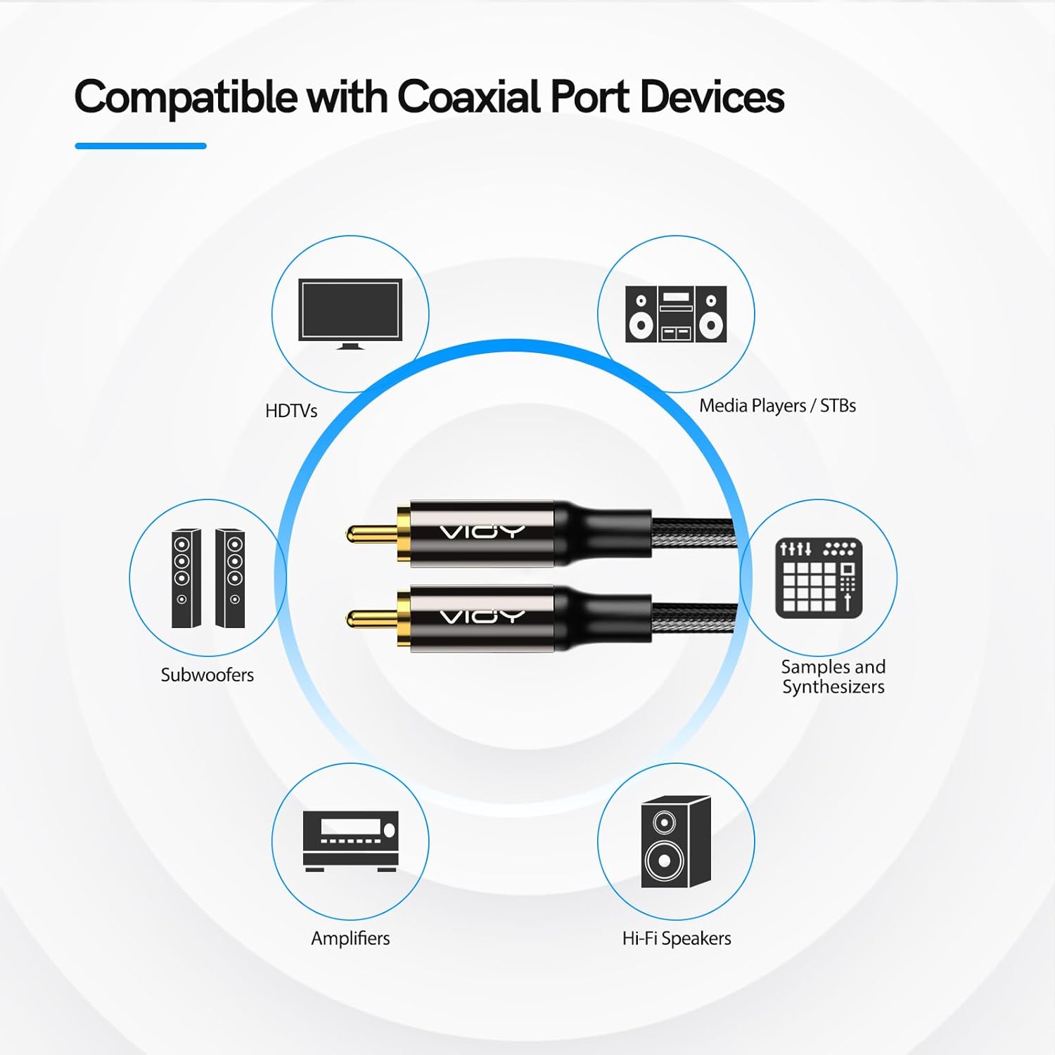 VIOY Cable de audio digital coaxial (3.3 pies), chapado en oro y trenzado, cable de subwoofer RCA macho a macho HiFi 5.1 SPDIF Cable de audio