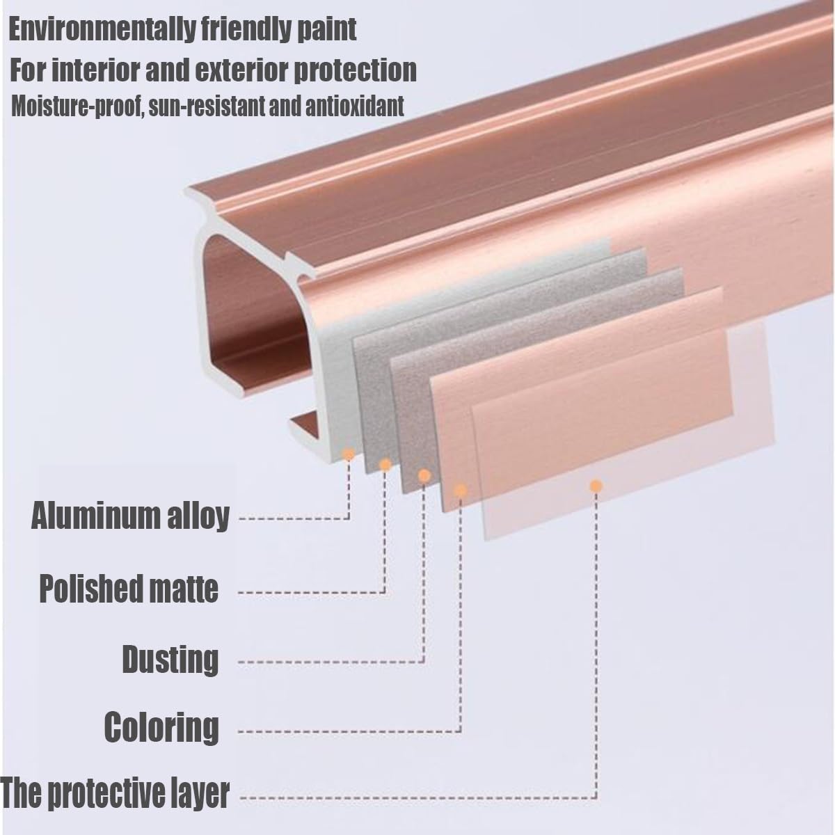 Cortina de 3.3 pies a 13.8 pies, riel de cortina de aleación de aluminio silencioso, soporte de pared para barra de cortina resistente para armario,