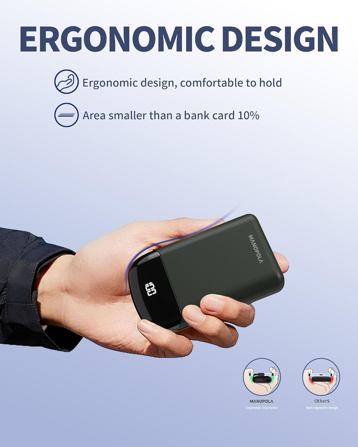 Banco de energía inalámbrico magnético de 35 W para iPhone 15141312ProMiniPro Max, paquete de batería Mag-Safe, cargador portátil de 10000 mAh con