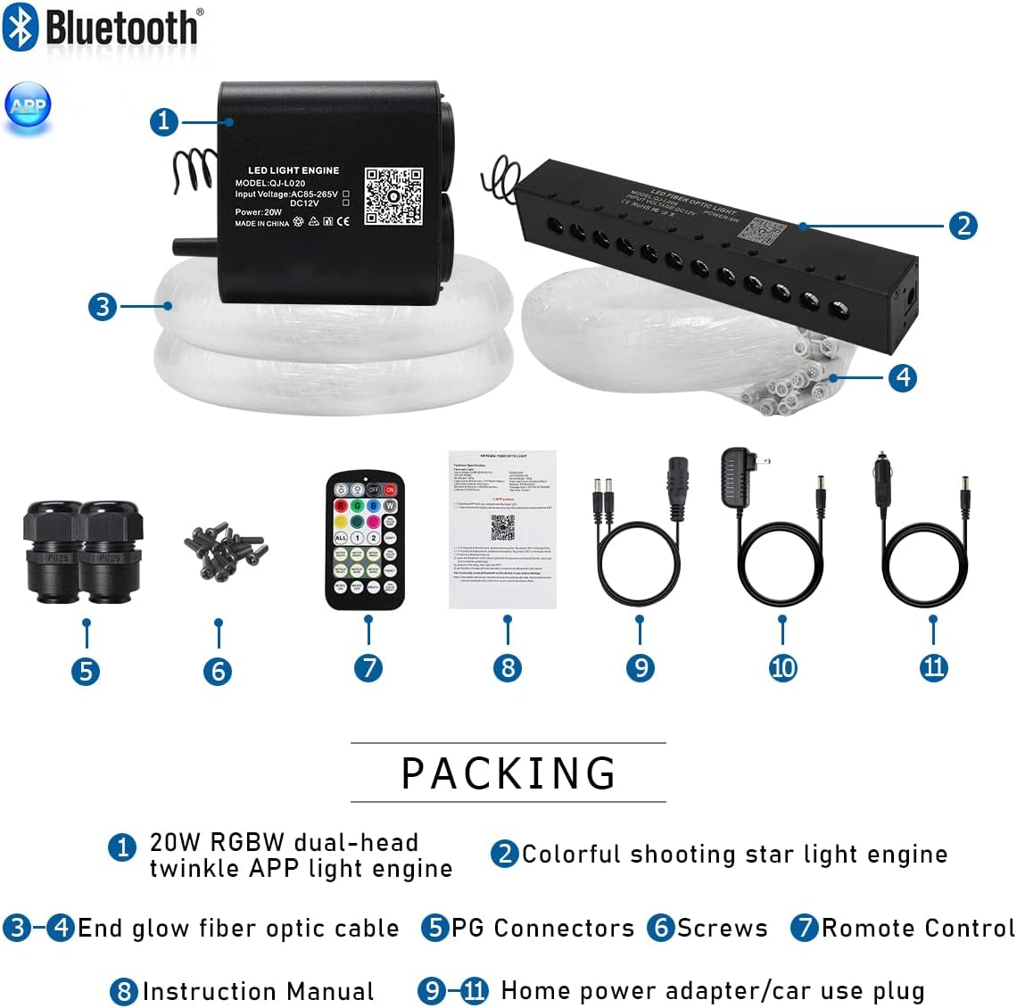 AKEPO 20W RGBW Twinkle Dual-Head Diferentes Color APP Luces de fibra óptica, kit de luz de meteorito colorido+900pcs 0.03in 9.8ft Fibra óptica Star