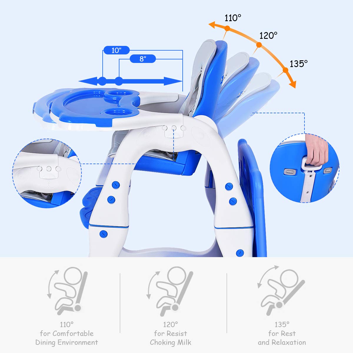 HONEY JOY Silla alta 5 en 1, silla alta convertible para bebés y niños pequeñosjuego de sillas de mesaasiento elevadorsilla para niños pequeños con