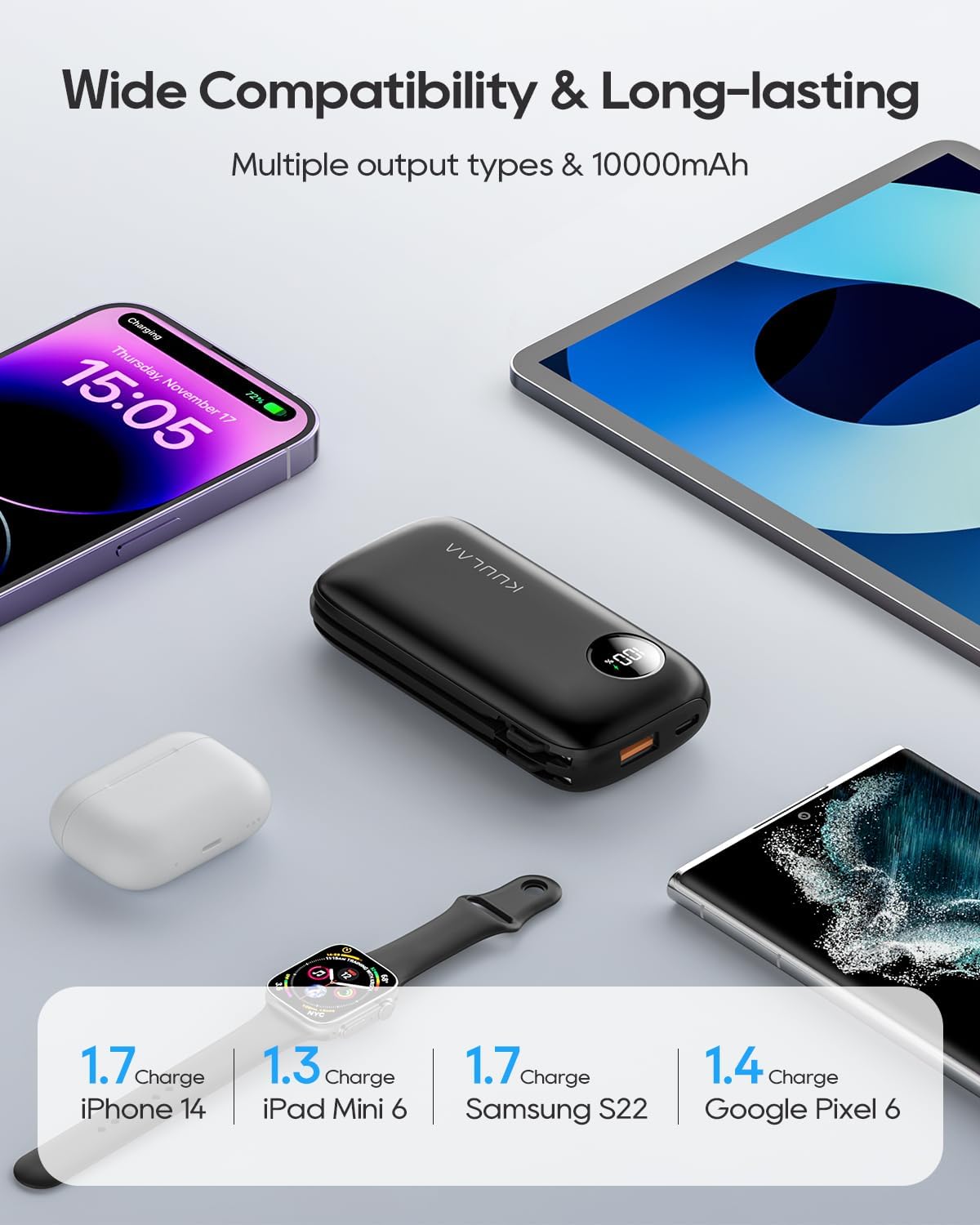 Kuulaa Cargador portátil con cables integrados 10000mAh USB C Power Bank de carga rápida pantalla LCD cargador portátil 3 salidas para iPhone Pixel