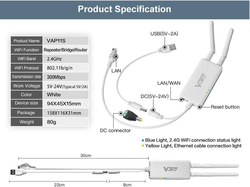 Vonets VAP11S Mini repetidorpuente inalámbrico EthernetWiFi Router 2.4GHz industrial con 2 puertos Ethernet RJ45 y 2 antenas externas, gran socio